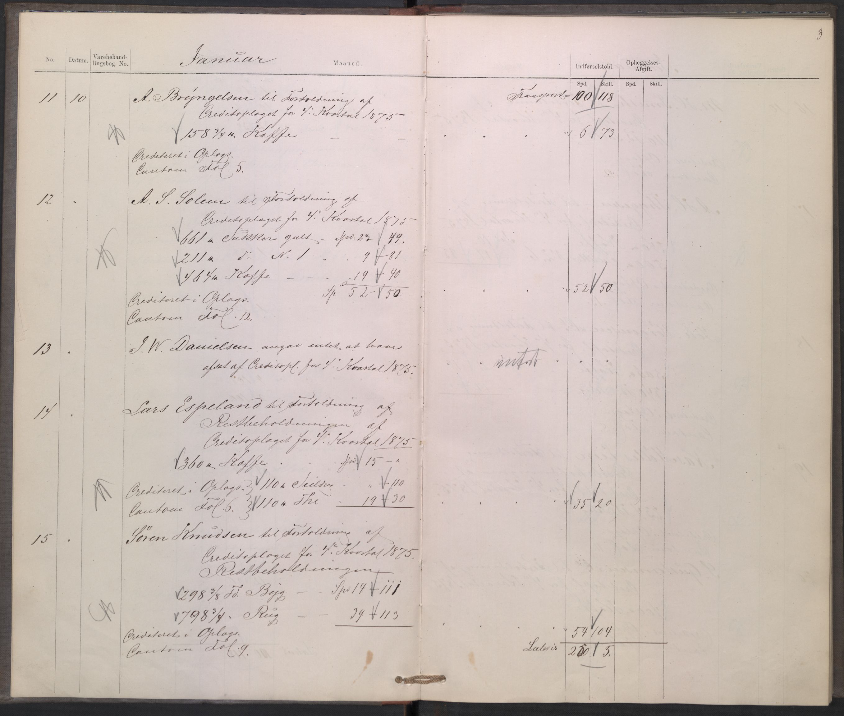 Revisjonsdepartementet, 2. revisjonskontor, AV/RA-S-1115/E/E039/L0275: Tvedestrand: Inngående tollbok, 1876, p. 3