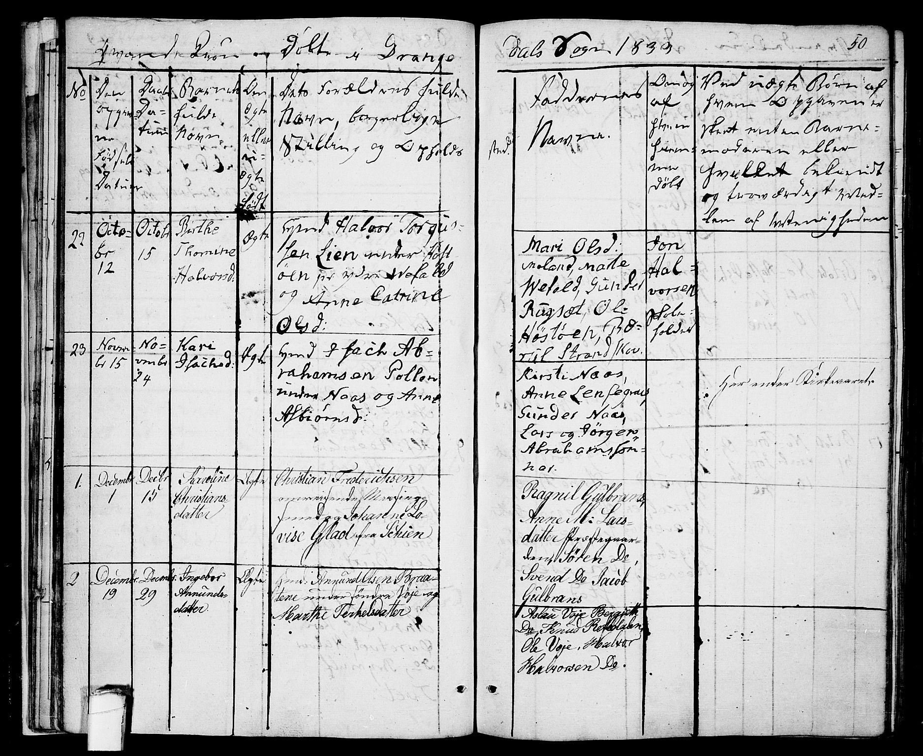 Drangedal kirkebøker, SAKO/A-258/F/Fa/L0006: Parish register (official) no. 6, 1831-1837, p. 50