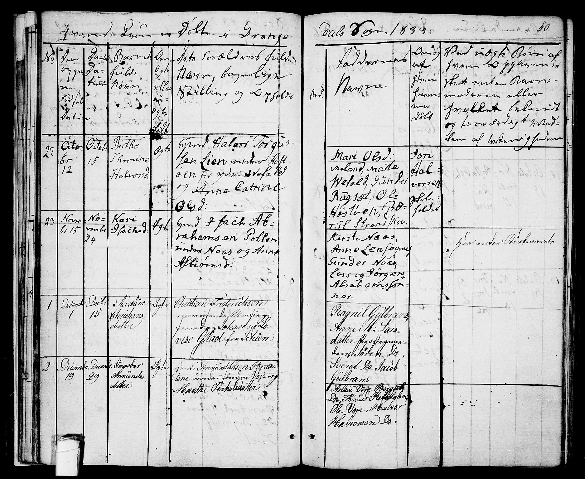 Drangedal kirkebøker, AV/SAKO-A-258/F/Fa/L0006: Parish register (official) no. 6, 1831-1837, p. 50