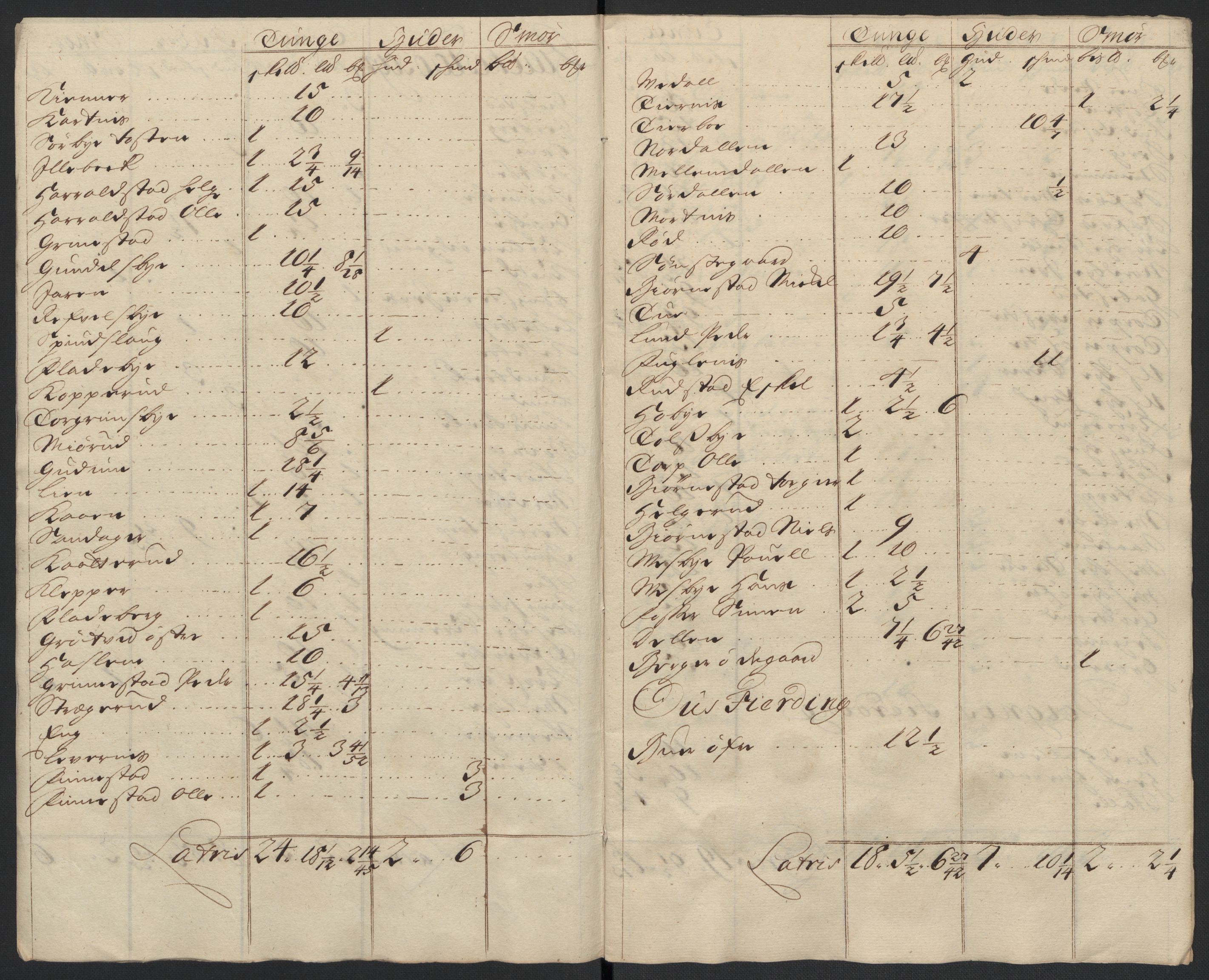 Rentekammeret inntil 1814, Reviderte regnskaper, Fogderegnskap, RA/EA-4092/R07/L0301: Fogderegnskap Rakkestad, Heggen og Frøland, 1709, p. 284