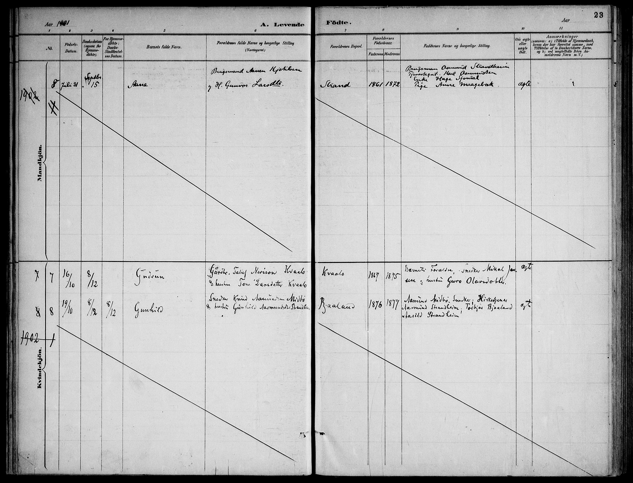 Lårdal kirkebøker, SAKO/A-284/F/Fa/L0007: Parish register (official) no. I 7, 1887-1906, p. 23
