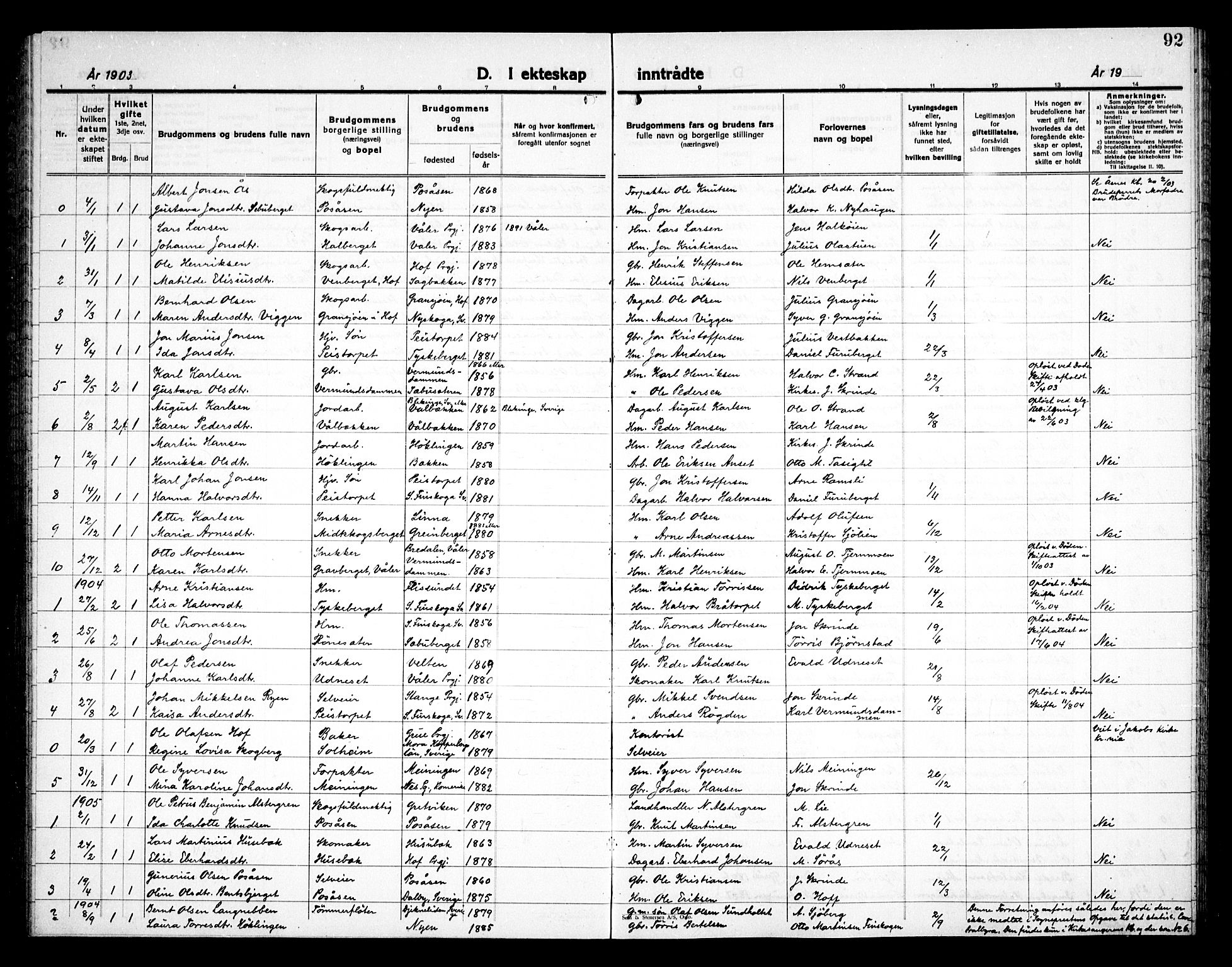 Åsnes prestekontor, AV/SAH-PREST-042/H/Ha/Haa/L0000E: Parish register (official) no. 0C, 1890-1929, p. 92