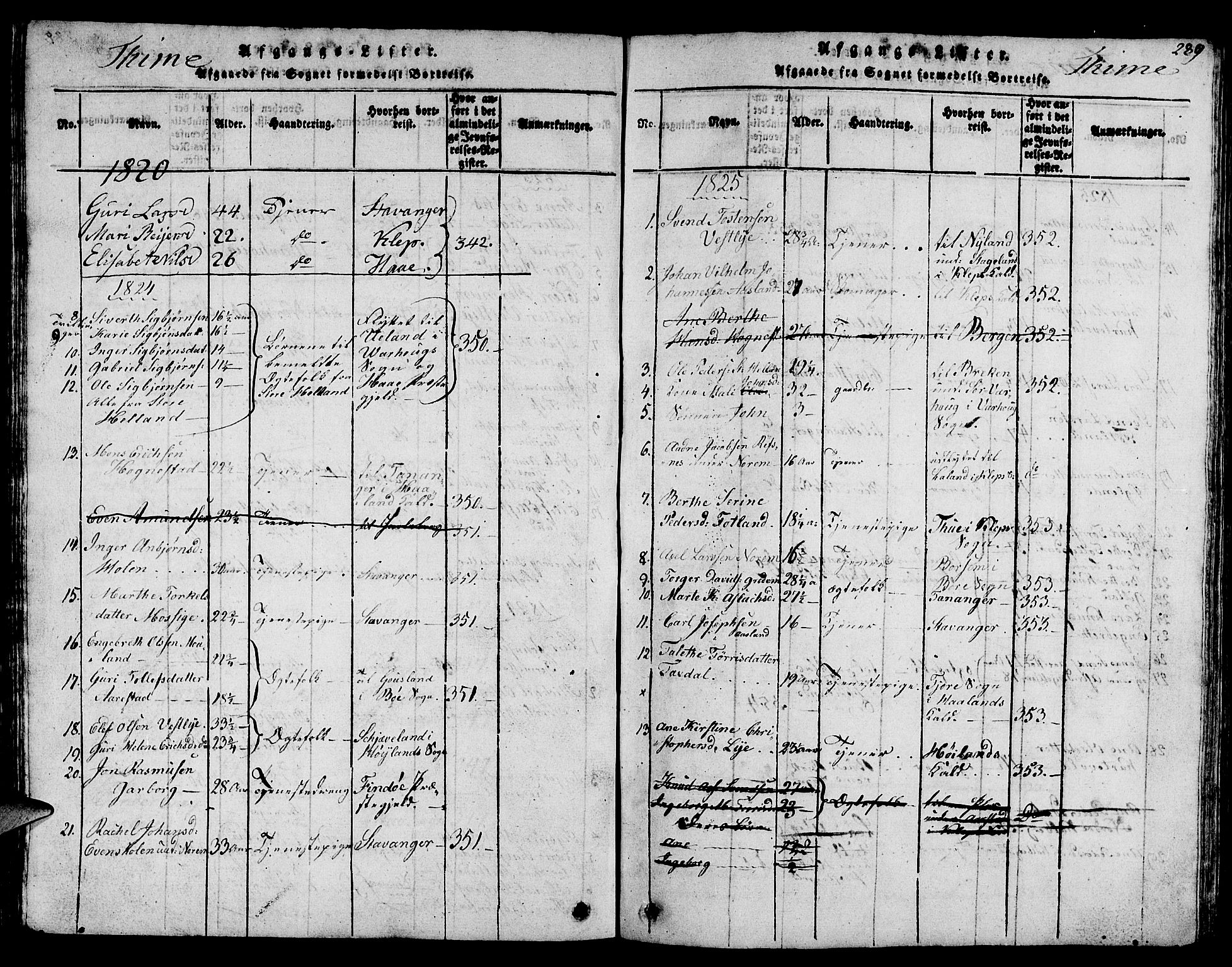 Lye sokneprestkontor, SAST/A-101794/001/30BB/L0001: Parish register (copy) no. B 1 /1, 1816-1826, p. 289