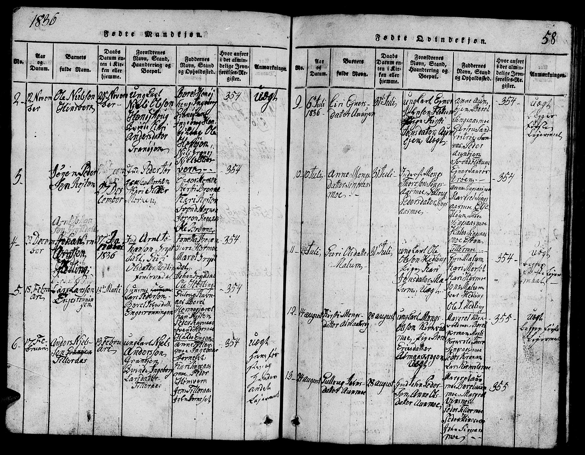 Ministerialprotokoller, klokkerbøker og fødselsregistre - Sør-Trøndelag, SAT/A-1456/688/L1026: Parish register (copy) no. 688C01, 1817-1860, p. 58