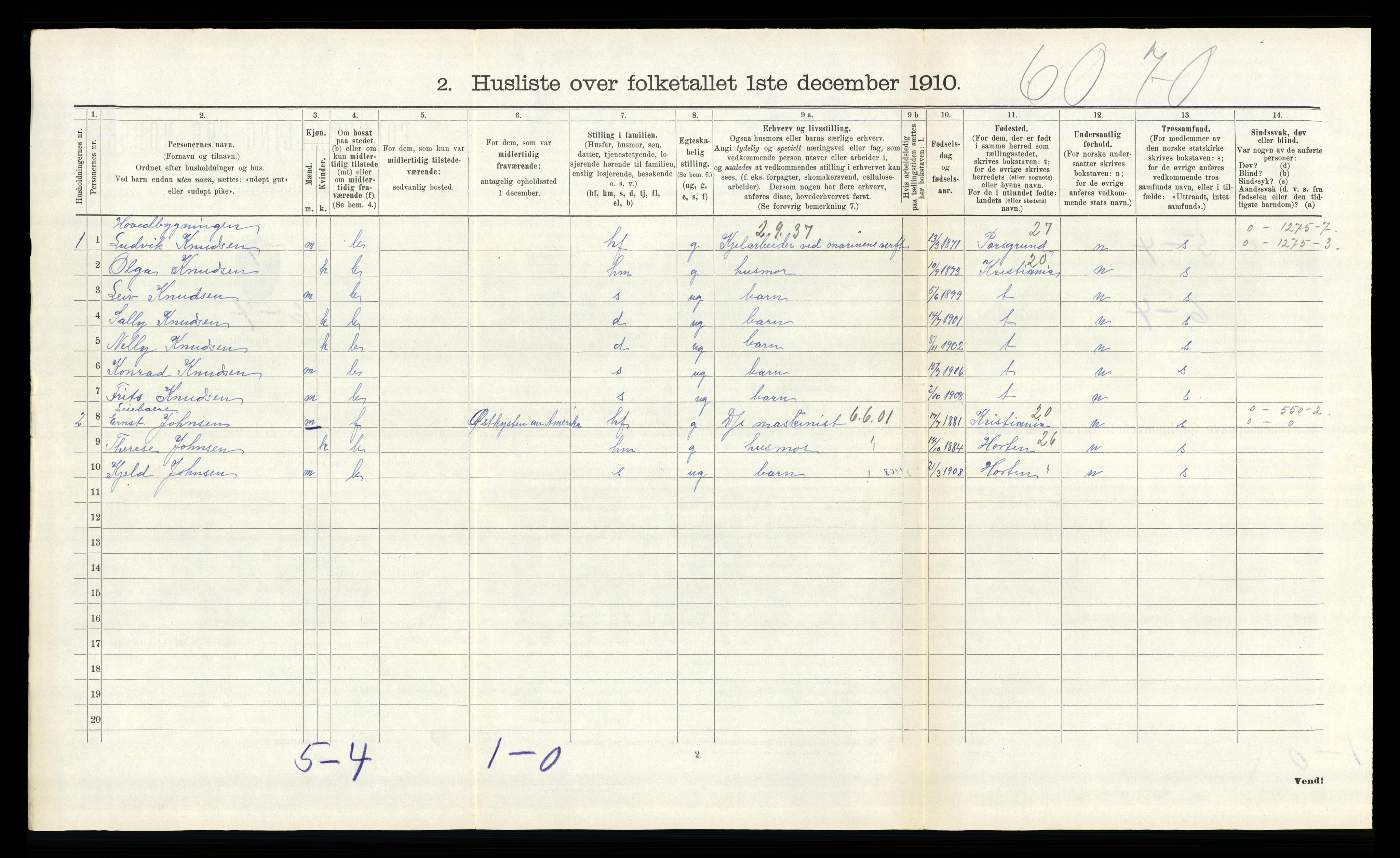 RA, 1910 census for Borre, 1910, p. 232