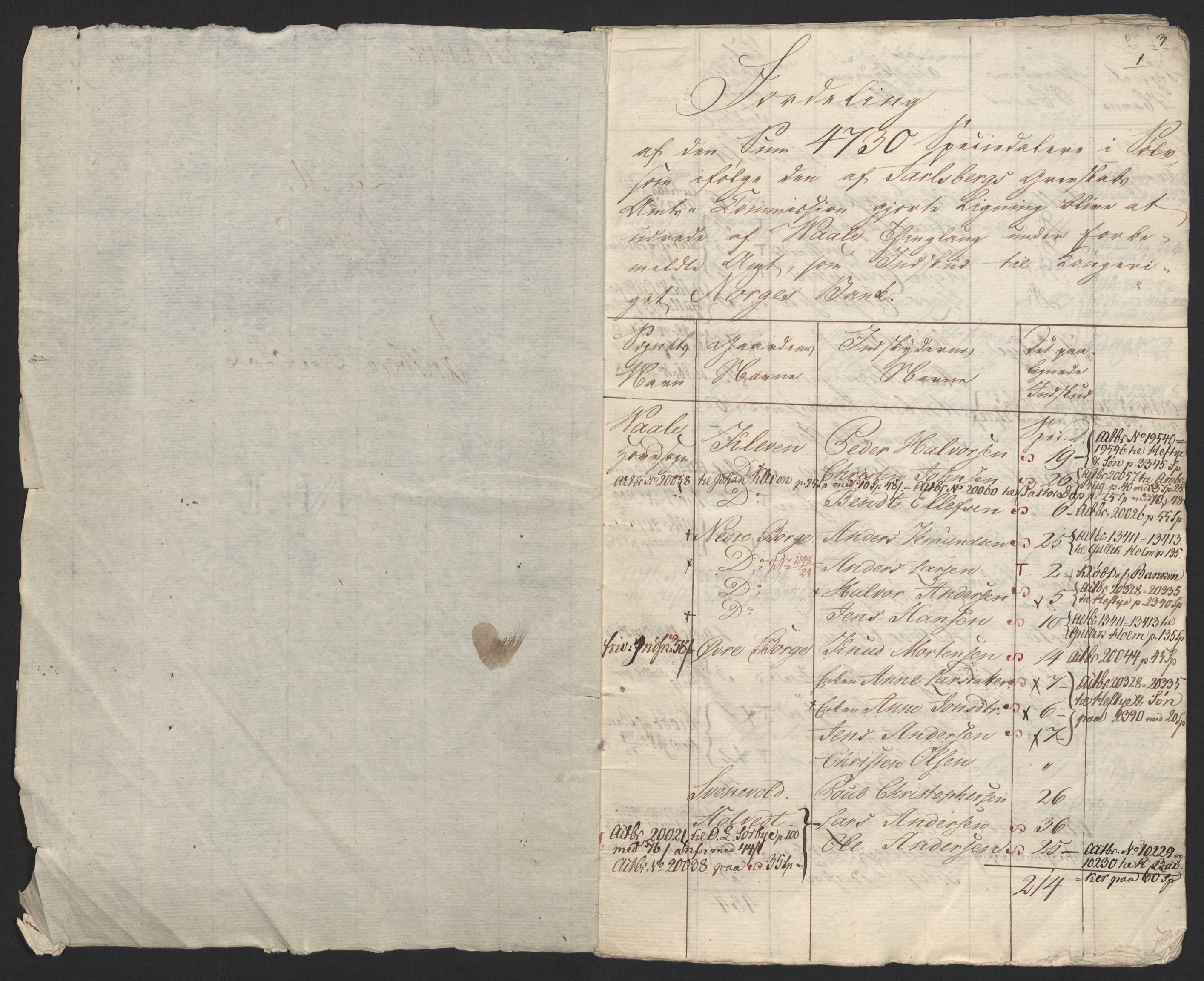 Sølvskatten 1816, NOBA/SOLVSKATTEN/A/L0022: Bind 23: Jarlsberg fogderi, 1816-1824, p. 19
