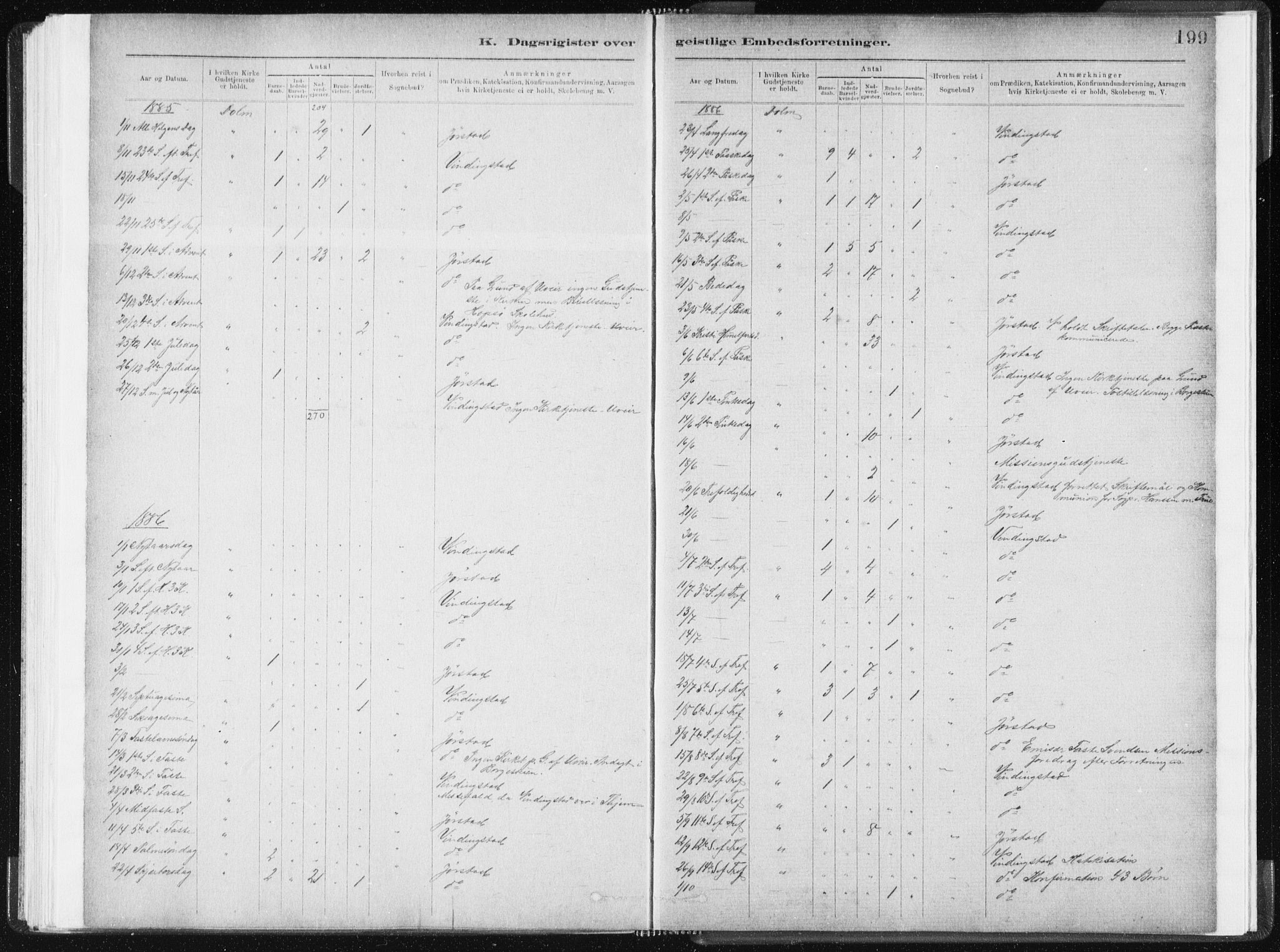 Ministerialprotokoller, klokkerbøker og fødselsregistre - Sør-Trøndelag, SAT/A-1456/634/L0533: Parish register (official) no. 634A09, 1882-1901, p. 199