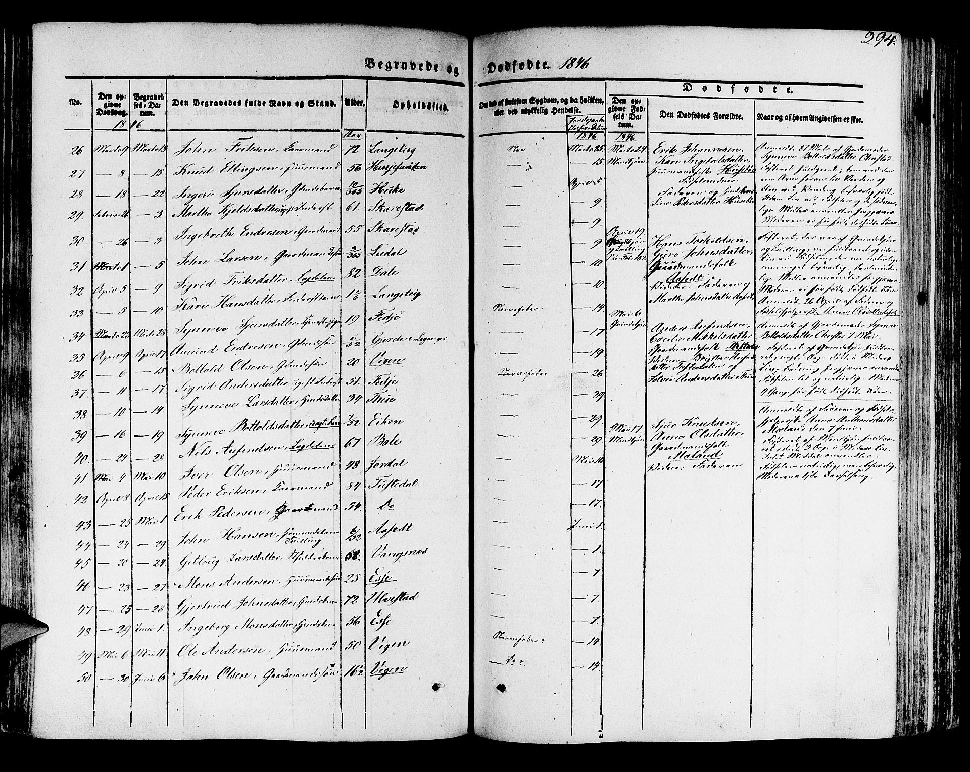 Leikanger sokneprestembete, AV/SAB-A-81001/H/Haa/Haaa/L0007: Parish register (official) no. A 7, 1838-1851, p. 294