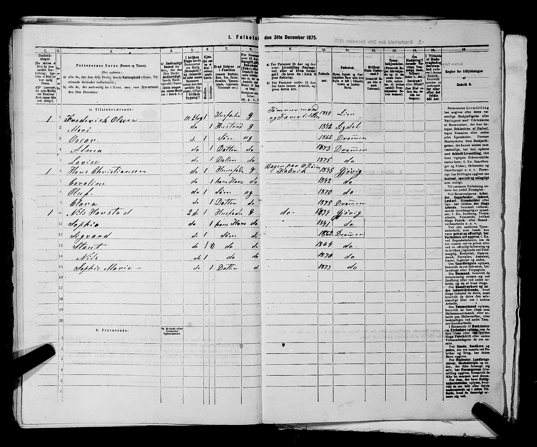 SAKO, 1875 census for 0602 Drammen, 1875, p. 1750