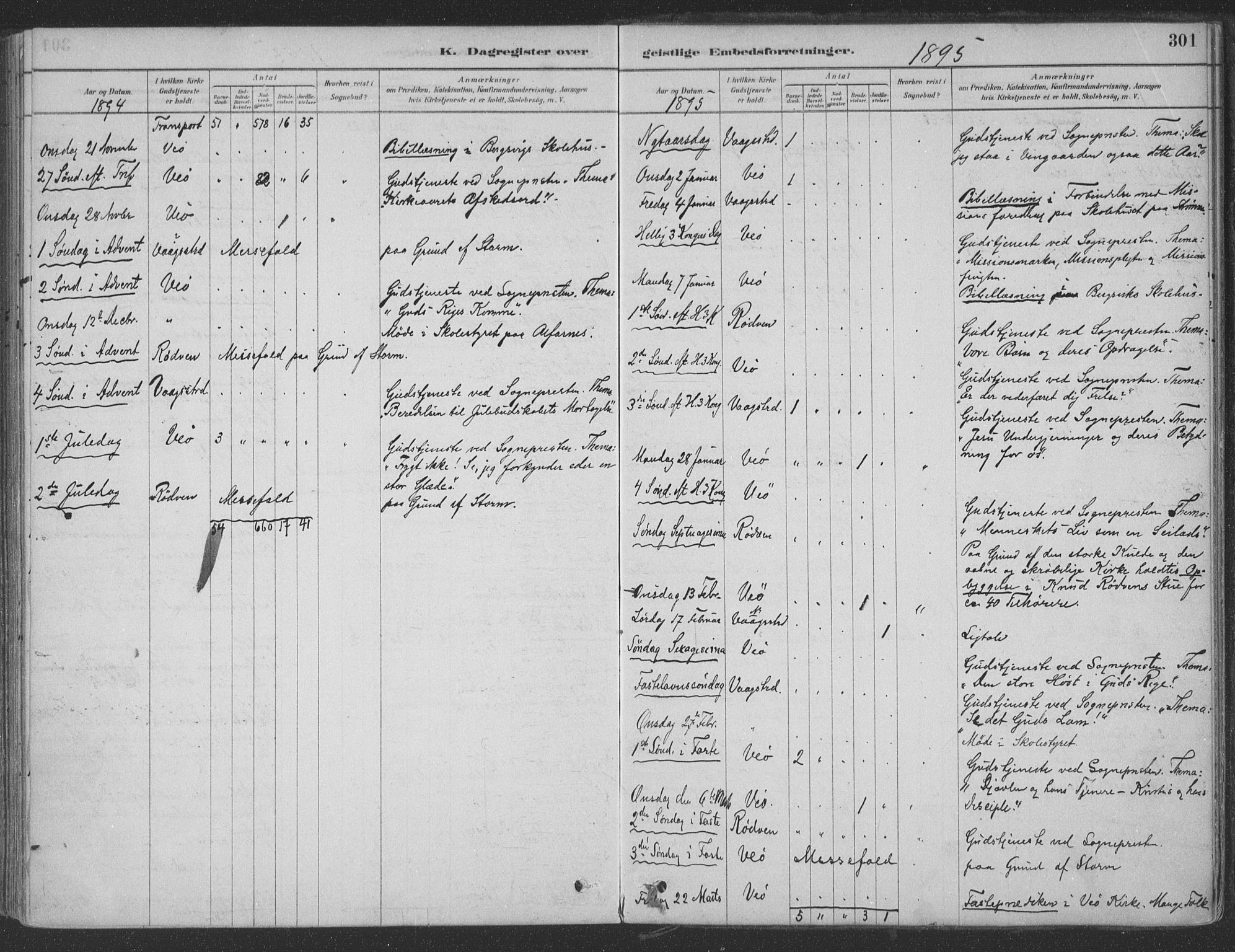 Ministerialprotokoller, klokkerbøker og fødselsregistre - Møre og Romsdal, AV/SAT-A-1454/547/L0604: Parish register (official) no. 547A06, 1878-1906, p. 301