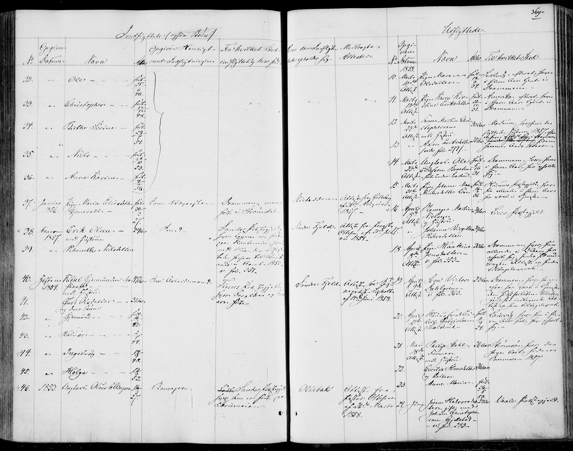 Skoger kirkebøker, SAKO/A-59/F/Fa/L0003: Parish register (official) no. I 3, 1842-1861, p. 369