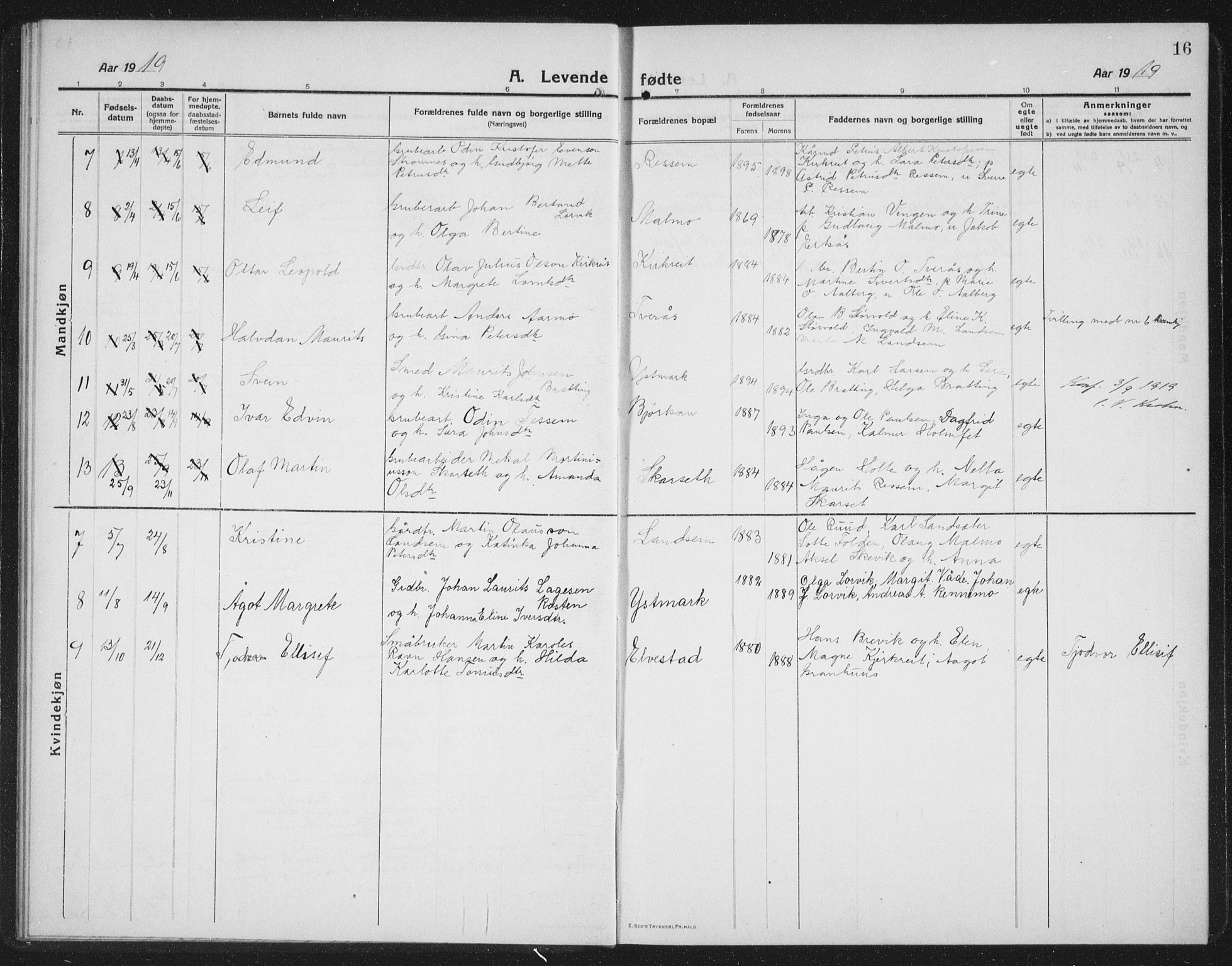 Ministerialprotokoller, klokkerbøker og fødselsregistre - Nord-Trøndelag, AV/SAT-A-1458/745/L0434: Parish register (copy) no. 745C03, 1914-1937, p. 16