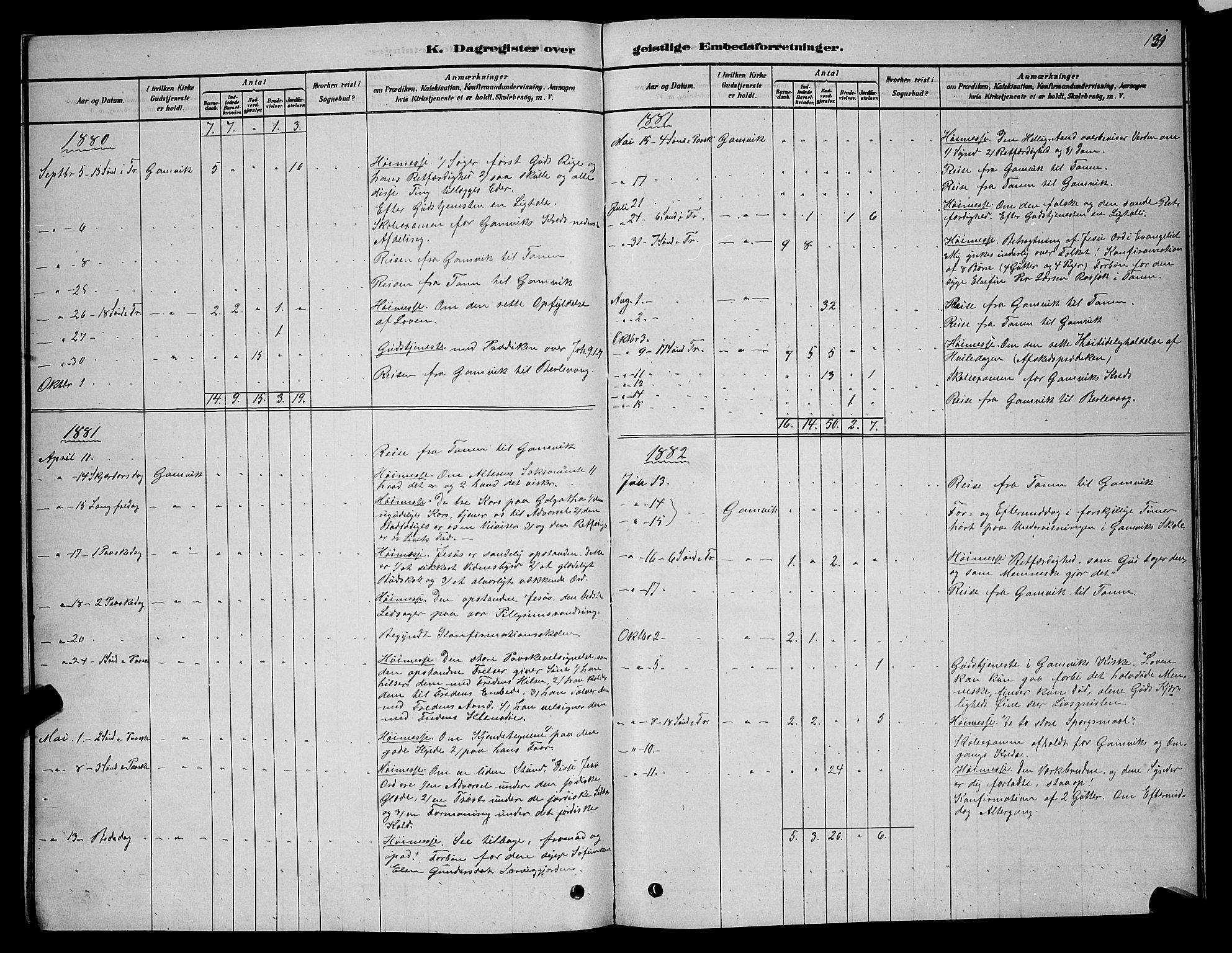 Tana sokneprestkontor, SATØ/S-1334/H/Hb/L0005klokker: Parish register (copy) no. 5, 1878-1891, p. 131