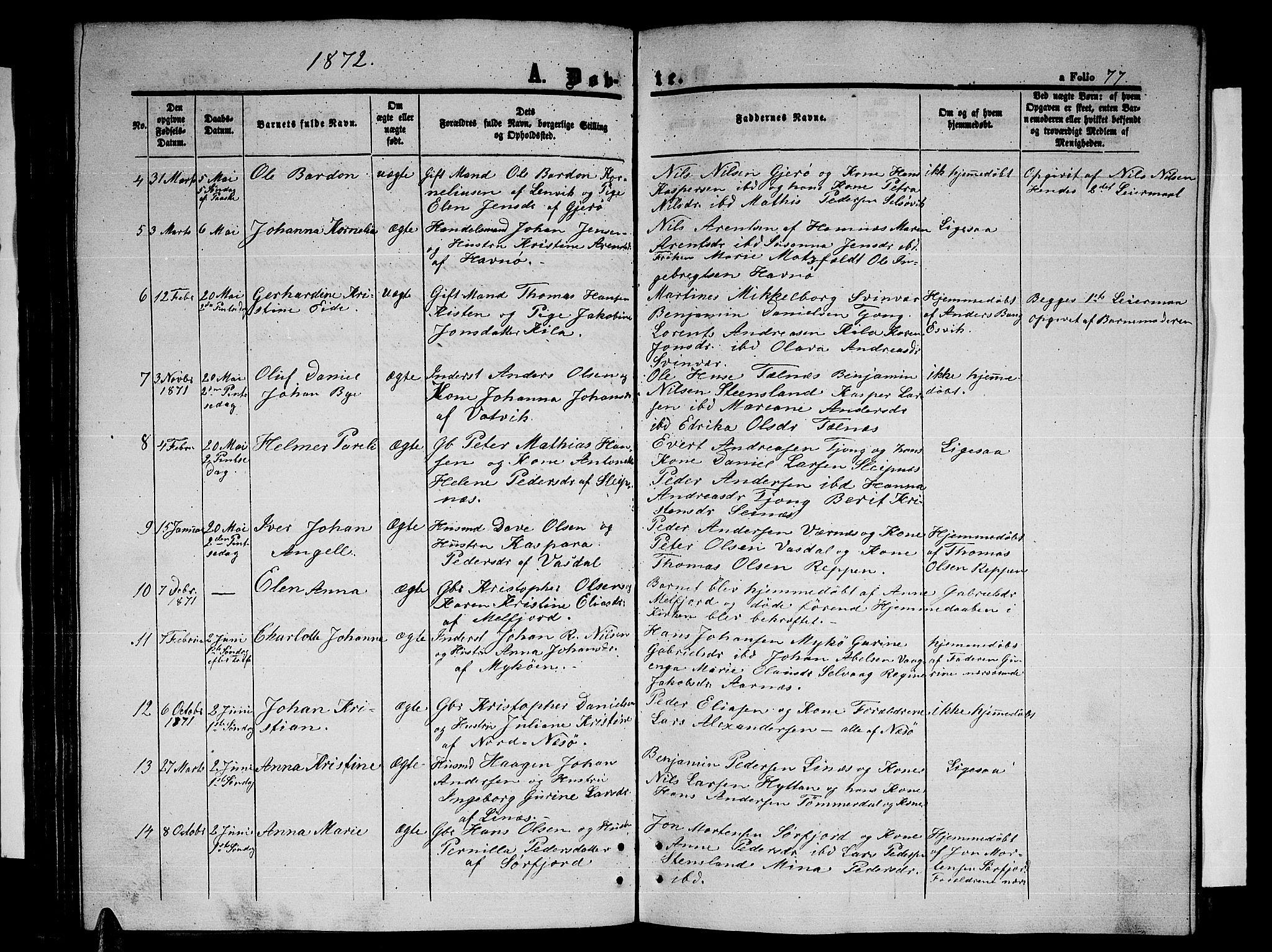 Ministerialprotokoller, klokkerbøker og fødselsregistre - Nordland, SAT/A-1459/841/L0619: Parish register (copy) no. 841C03, 1856-1876, p. 77