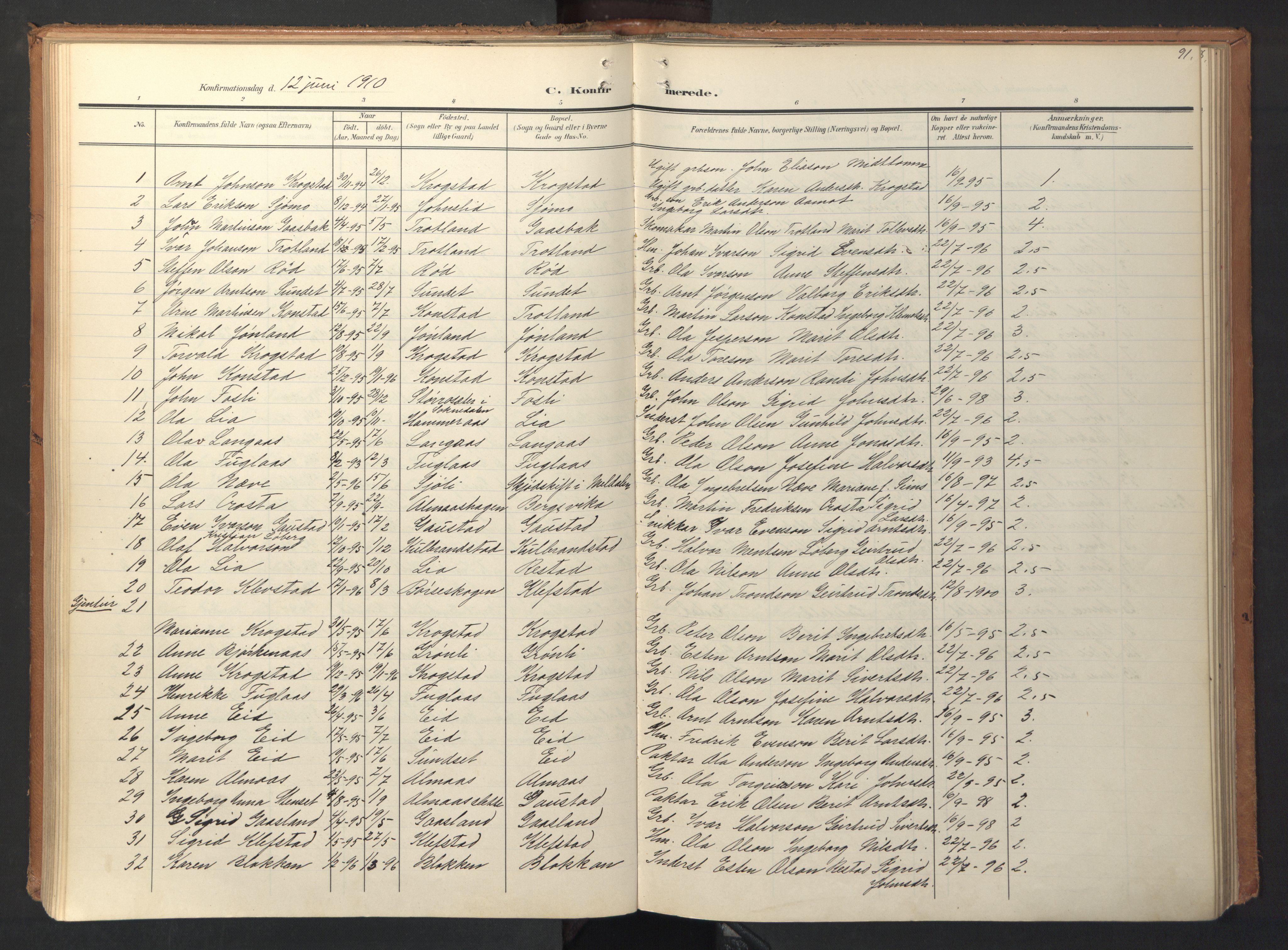 Ministerialprotokoller, klokkerbøker og fødselsregistre - Sør-Trøndelag, SAT/A-1456/694/L1128: Parish register (official) no. 694A02, 1906-1931, p. 91