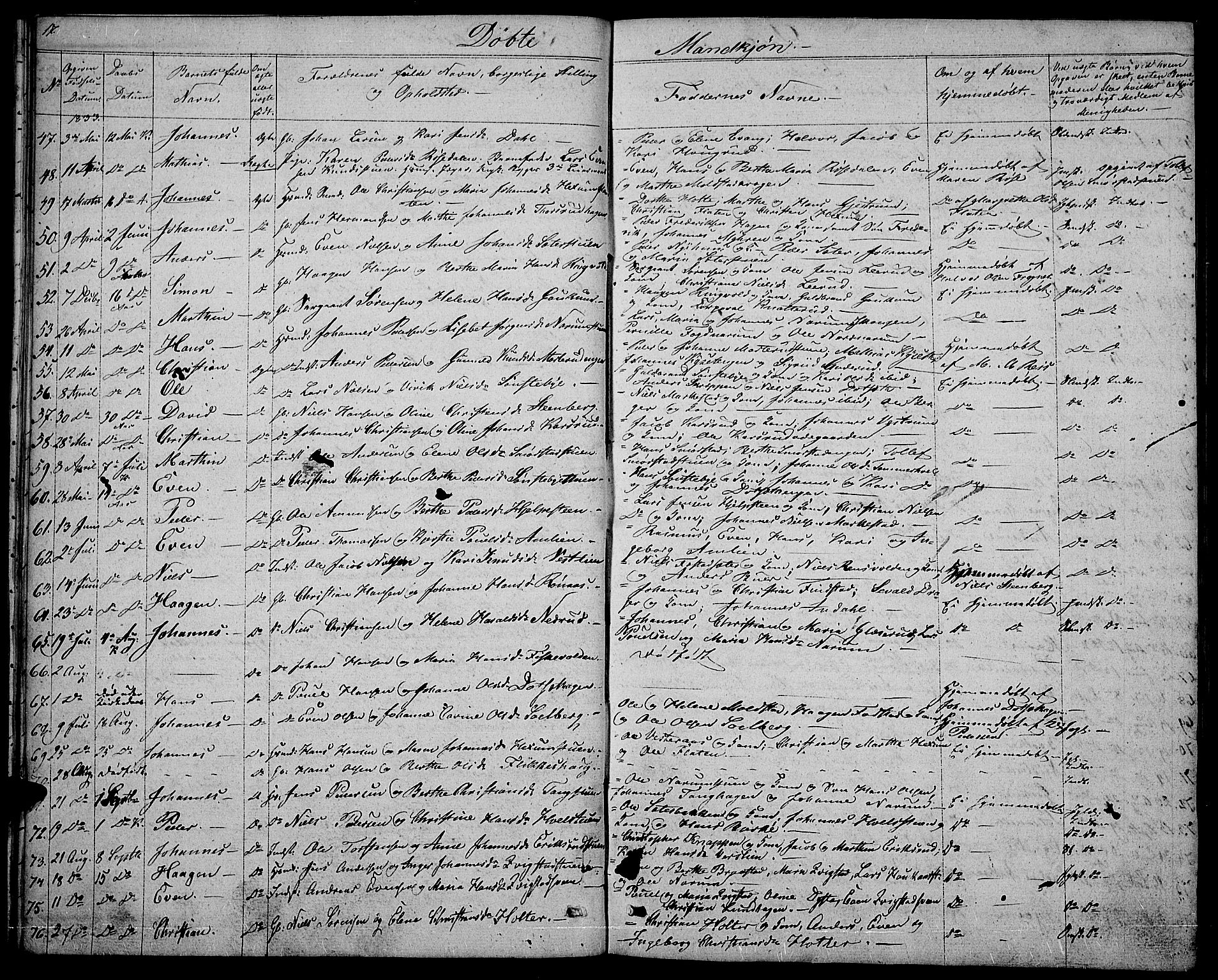 Vestre Toten prestekontor, SAH/PREST-108/H/Ha/Hab/L0001: Parish register (copy) no. 1, 1830-1836, p. 17