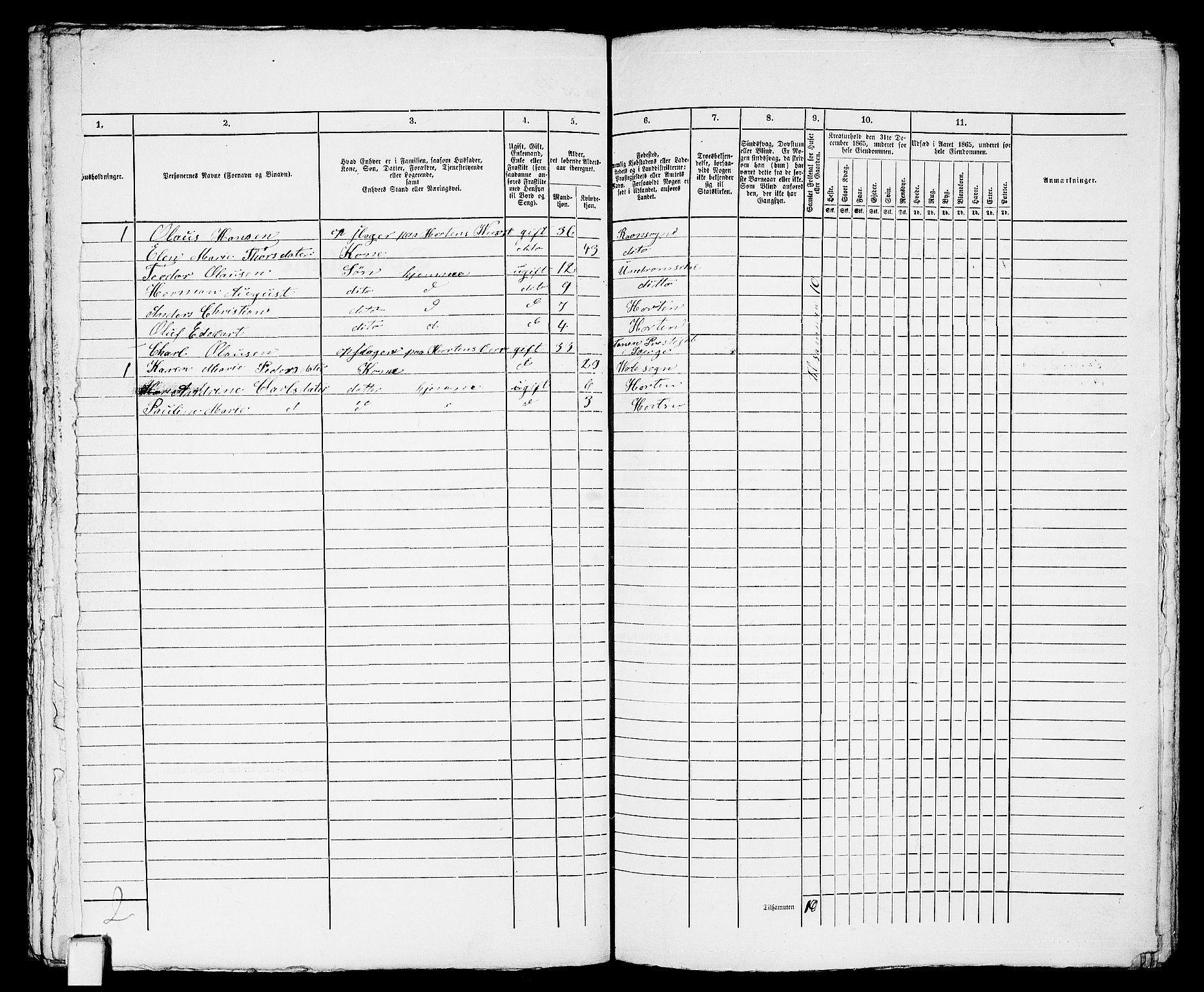 RA, 1865 census for Horten, 1865, p. 961