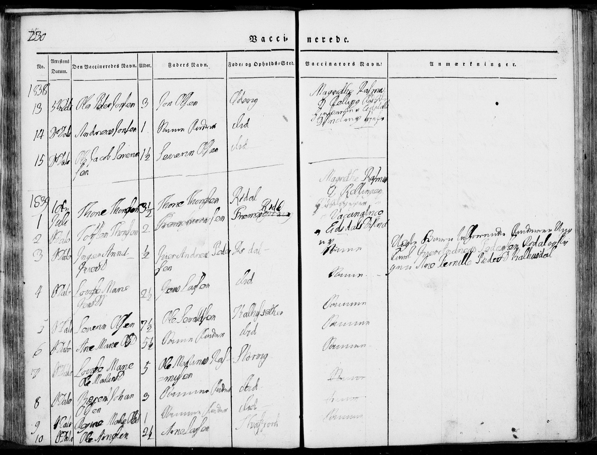 Ministerialprotokoller, klokkerbøker og fødselsregistre - Møre og Romsdal, SAT/A-1454/519/L0248: Parish register (official) no. 519A07, 1829-1860, p. 230