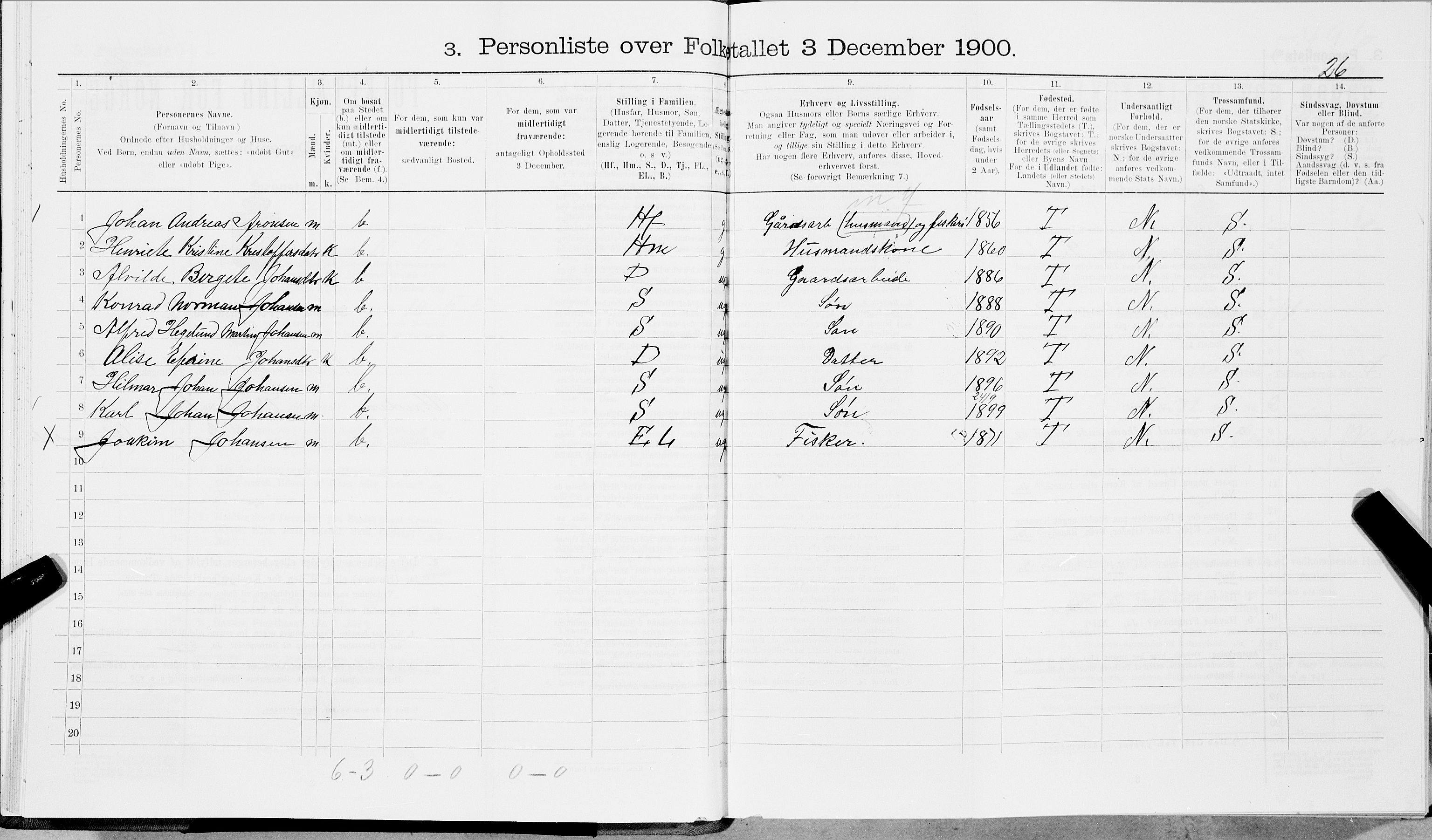 SAT, 1900 census for Hamarøy, 1900, p. 515