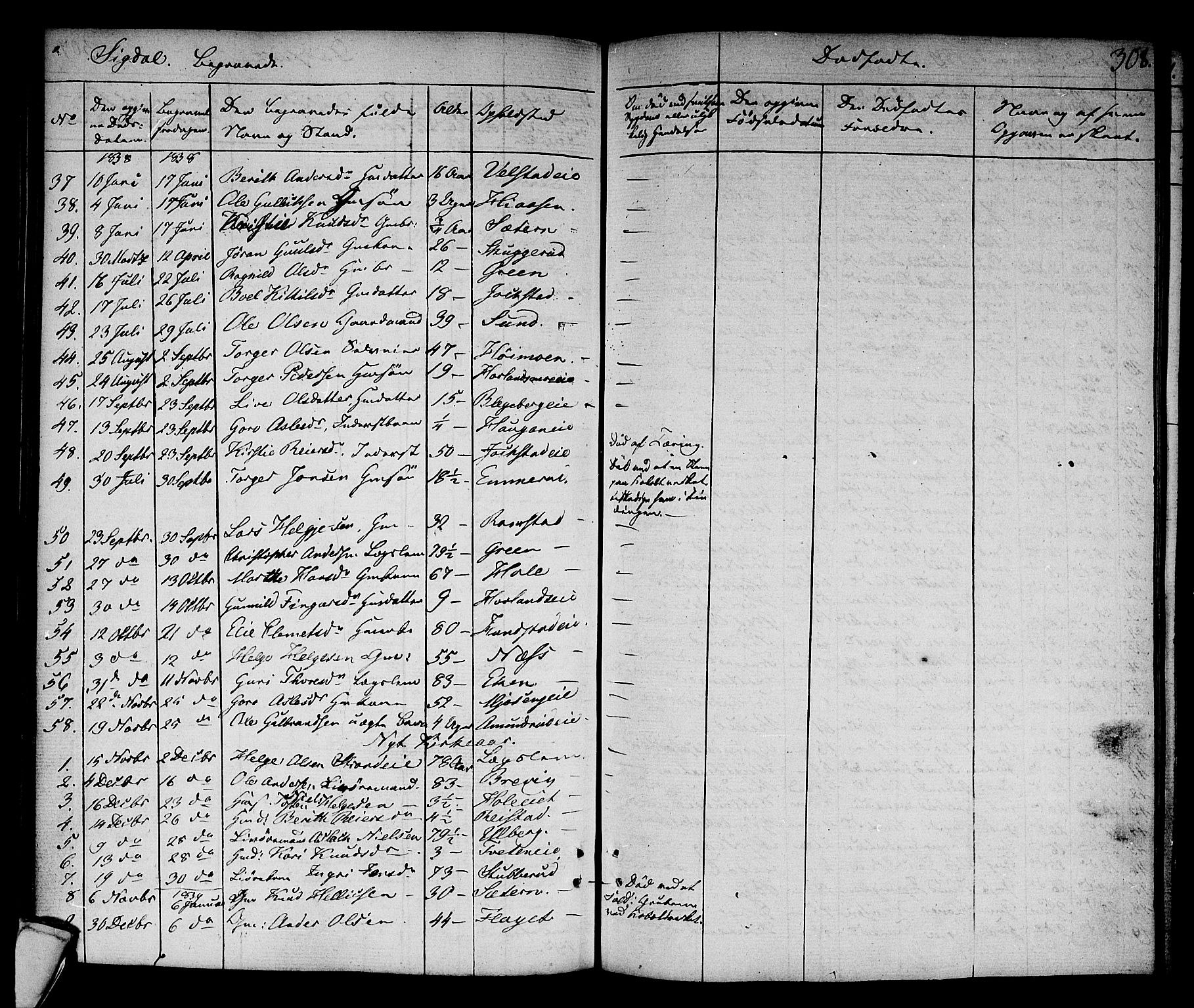 Sigdal kirkebøker, SAKO/A-245/F/Fa/L0006: Parish register (official) no. I 6 /1, 1829-1843, p. 308