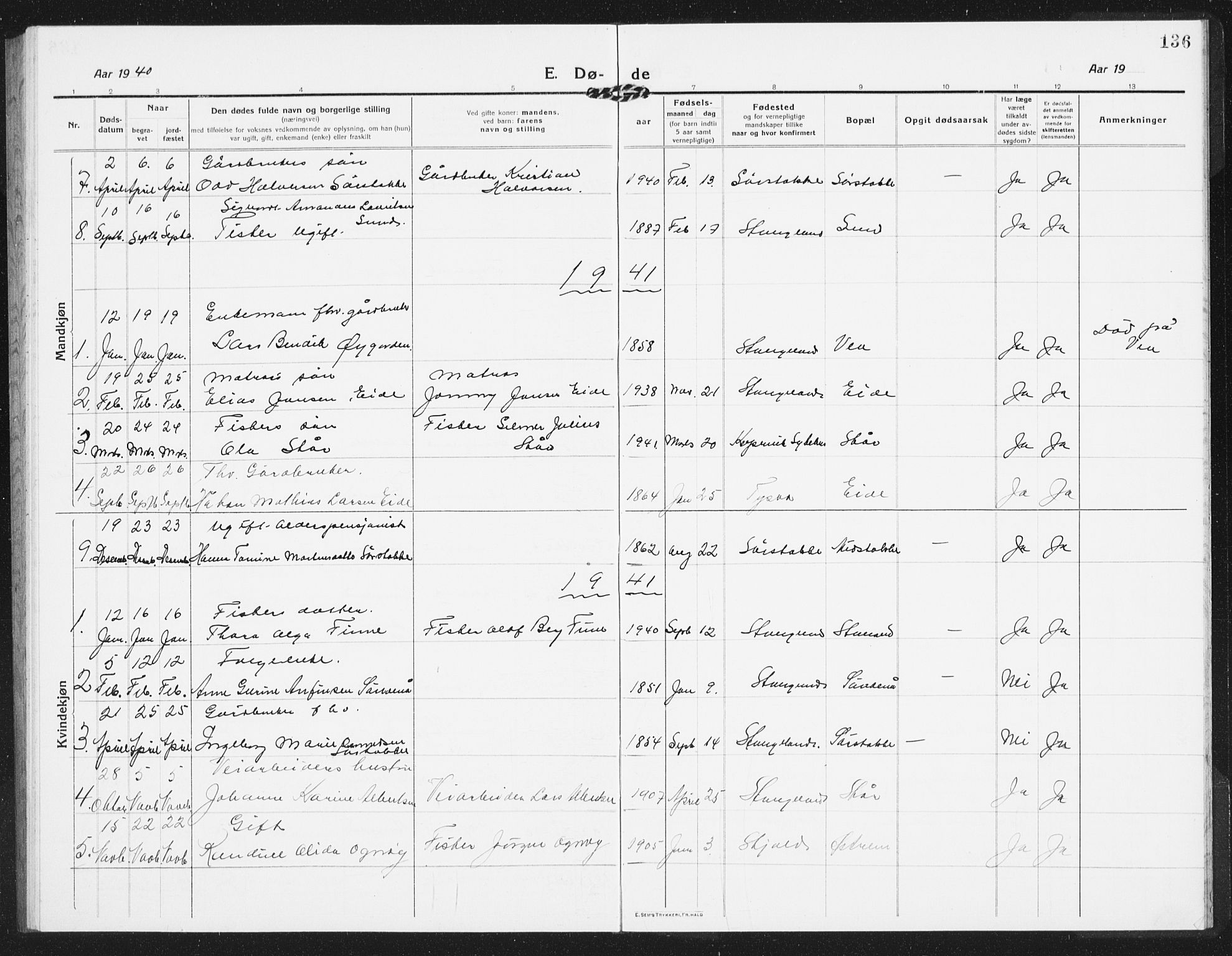 Kopervik sokneprestkontor, AV/SAST-A-101850/H/Ha/Hab/L0007: Parish register (copy) no. B 7, 1918-1942, p. 136