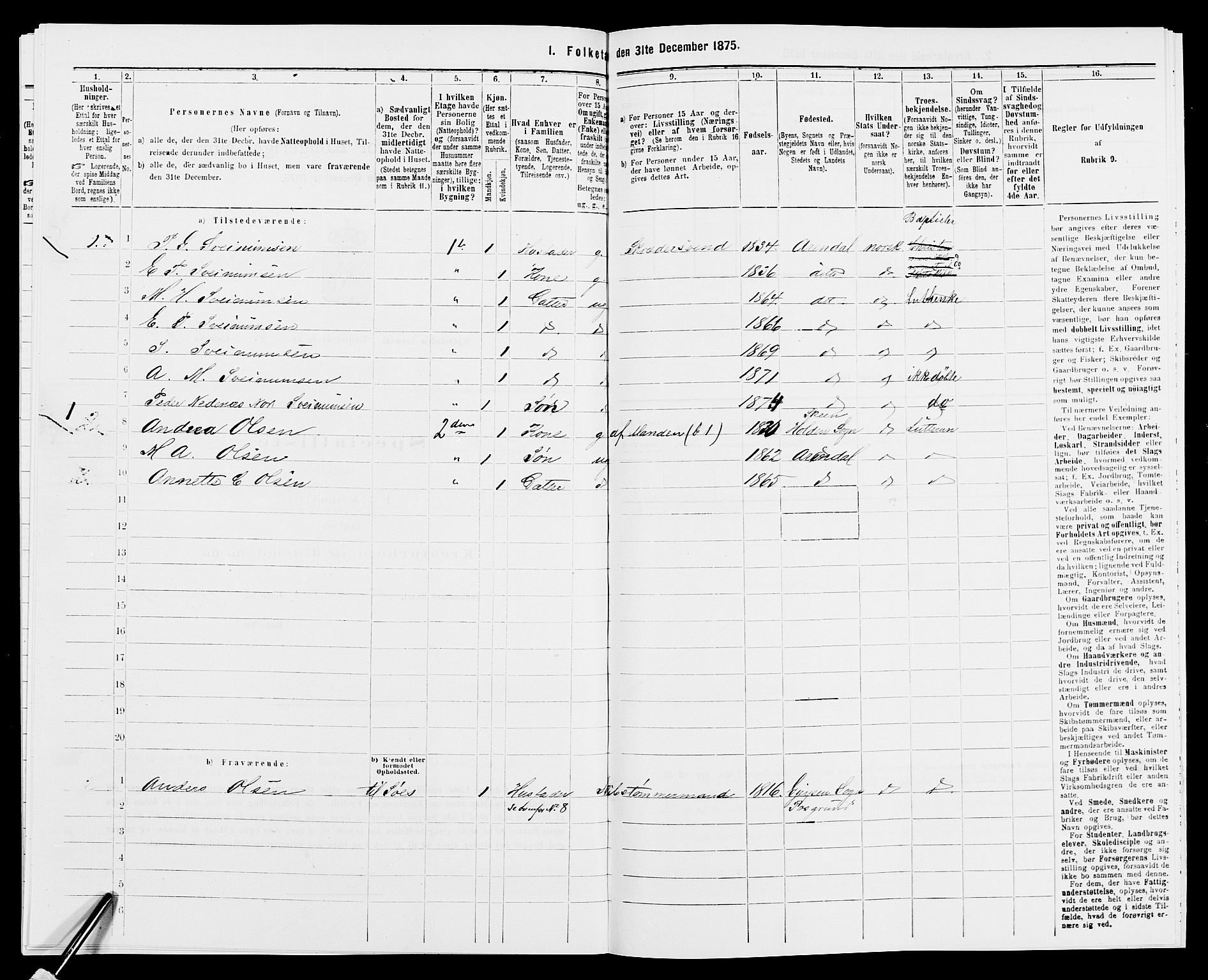 SAK, 1875 census for 0903P Arendal, 1875, p. 115