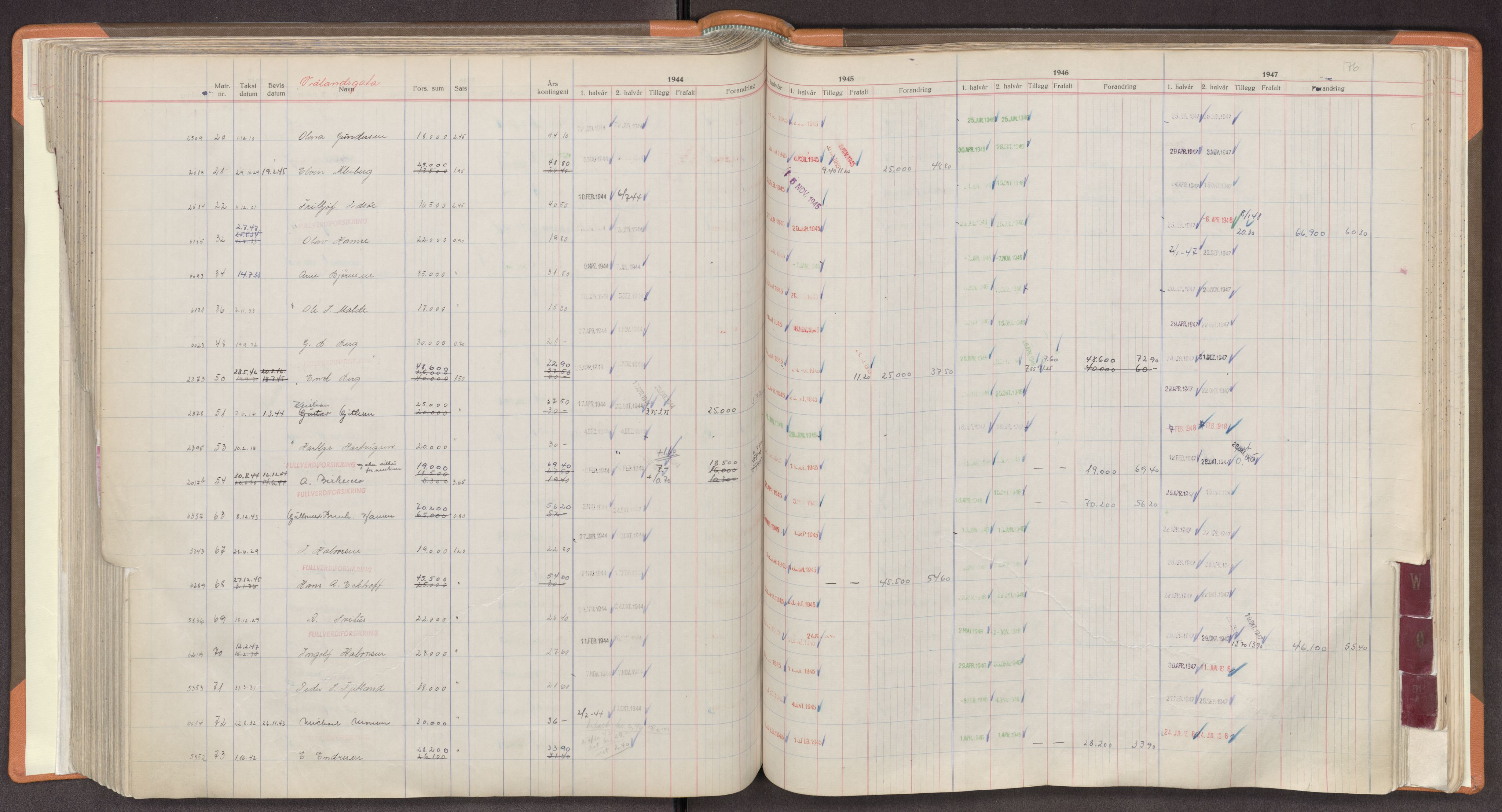 Norges Brannkasse Stavanger, SAST/A-102143/F/Fc/L0009: Brannkontingentprotokoll M-Ø, 1944-1947, p. 176