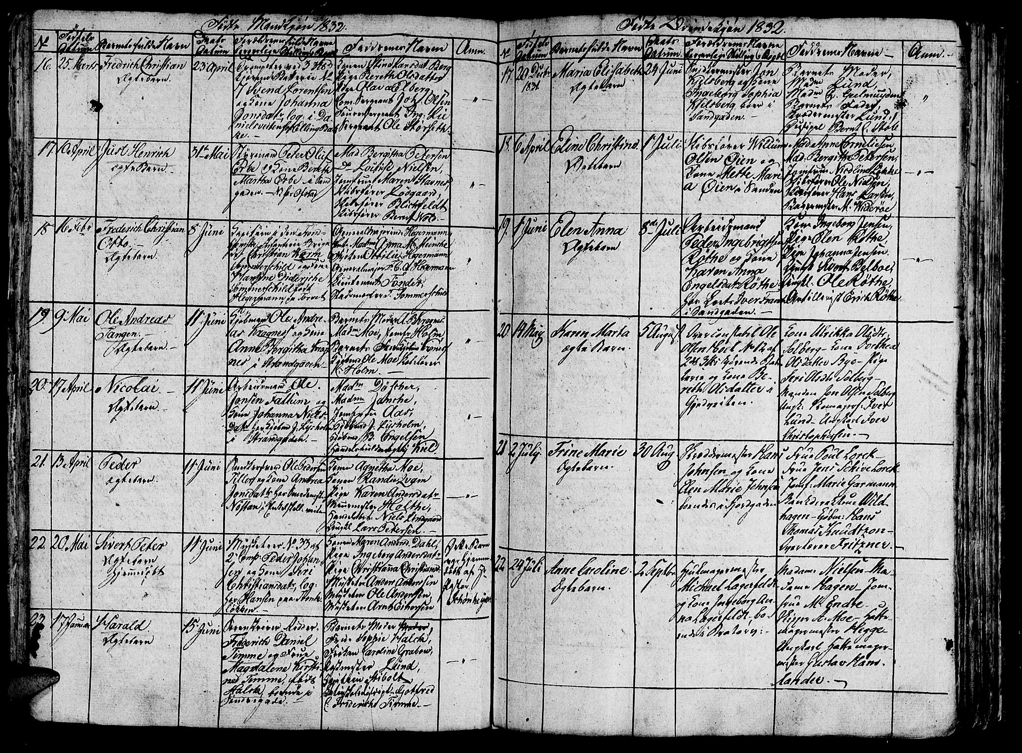 Ministerialprotokoller, klokkerbøker og fødselsregistre - Sør-Trøndelag, AV/SAT-A-1456/602/L0135: Parish register (copy) no. 602C03, 1815-1832