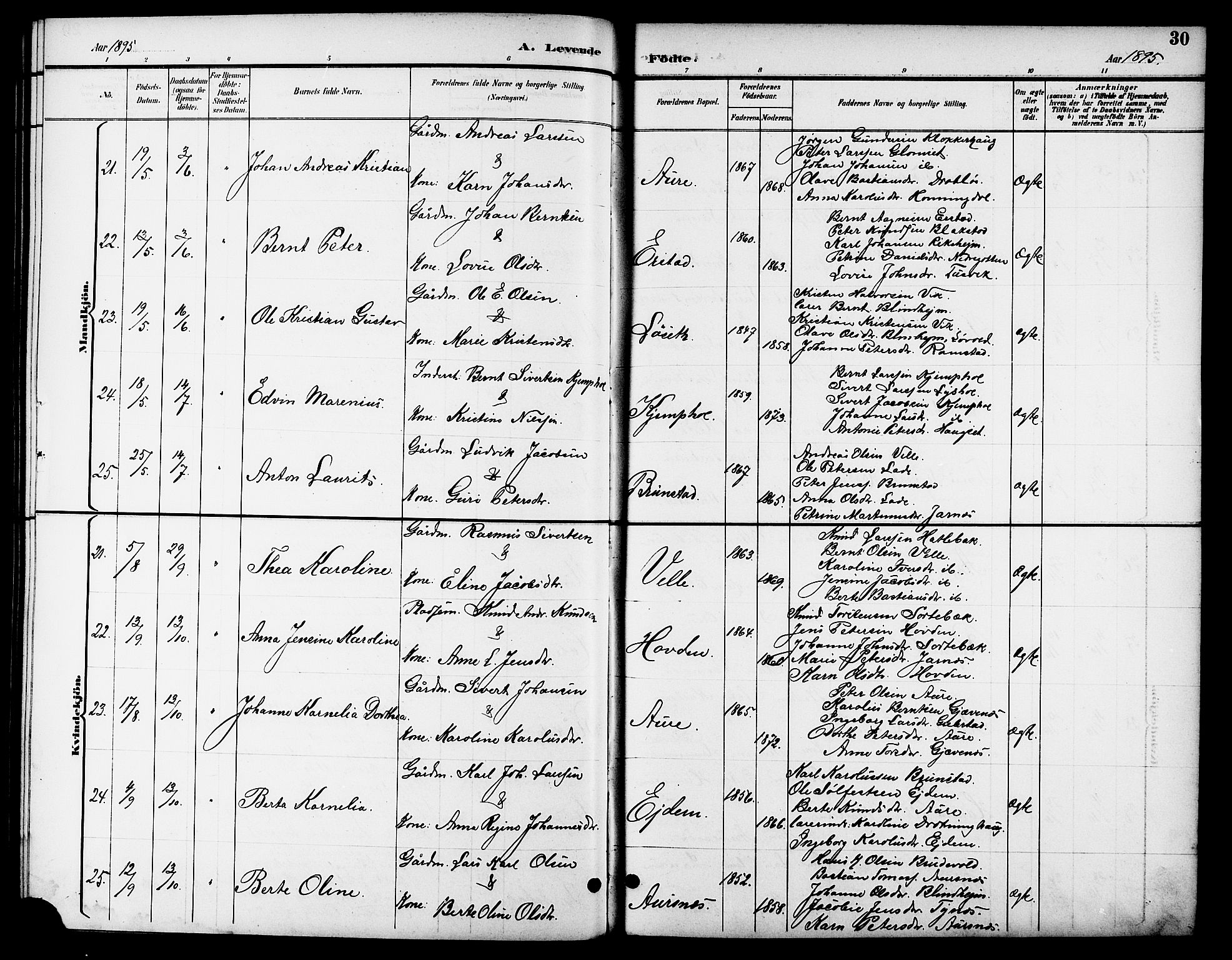 Ministerialprotokoller, klokkerbøker og fødselsregistre - Møre og Romsdal, AV/SAT-A-1454/523/L0340: Parish register (copy) no. 523C03, 1892-1902, p. 30