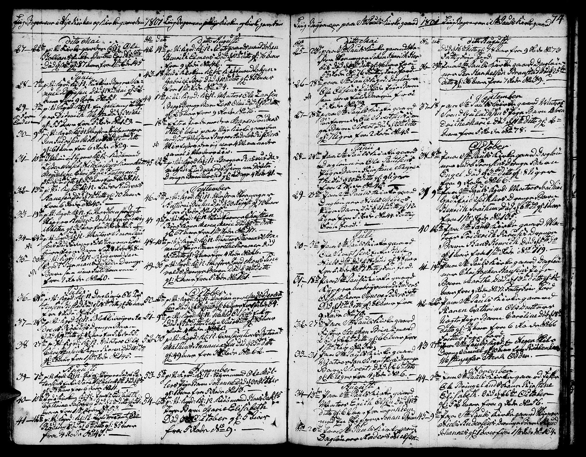 Nykirken Sokneprestembete, SAB/A-77101/H/Hab/L0002: Parish register (copy) no. A 3, 1775-1820, p. 74