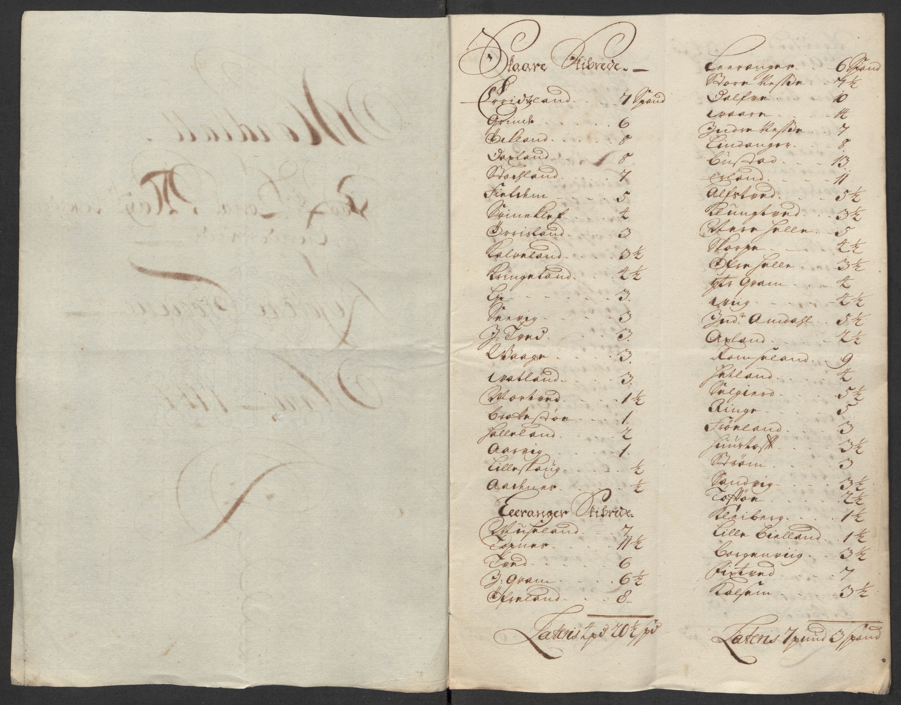 Rentekammeret inntil 1814, Reviderte regnskaper, Fogderegnskap, AV/RA-EA-4092/R47/L2870: Fogderegnskap Ryfylke, 1717, p. 218