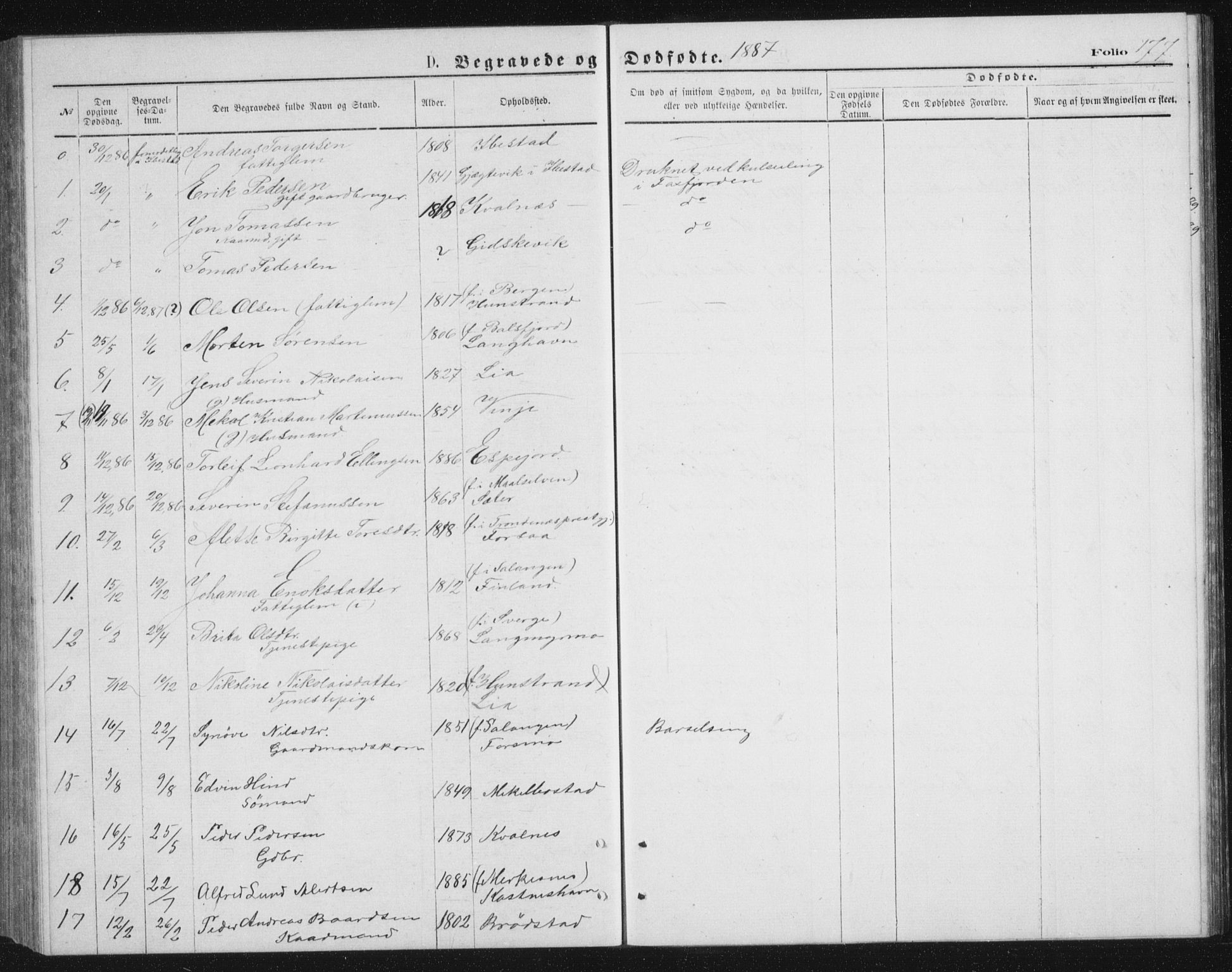 Tranøy sokneprestkontor, SATØ/S-1313/I/Ia/Iab/L0013klokker: Parish register (copy) no. 13, 1874-1896, p. 177