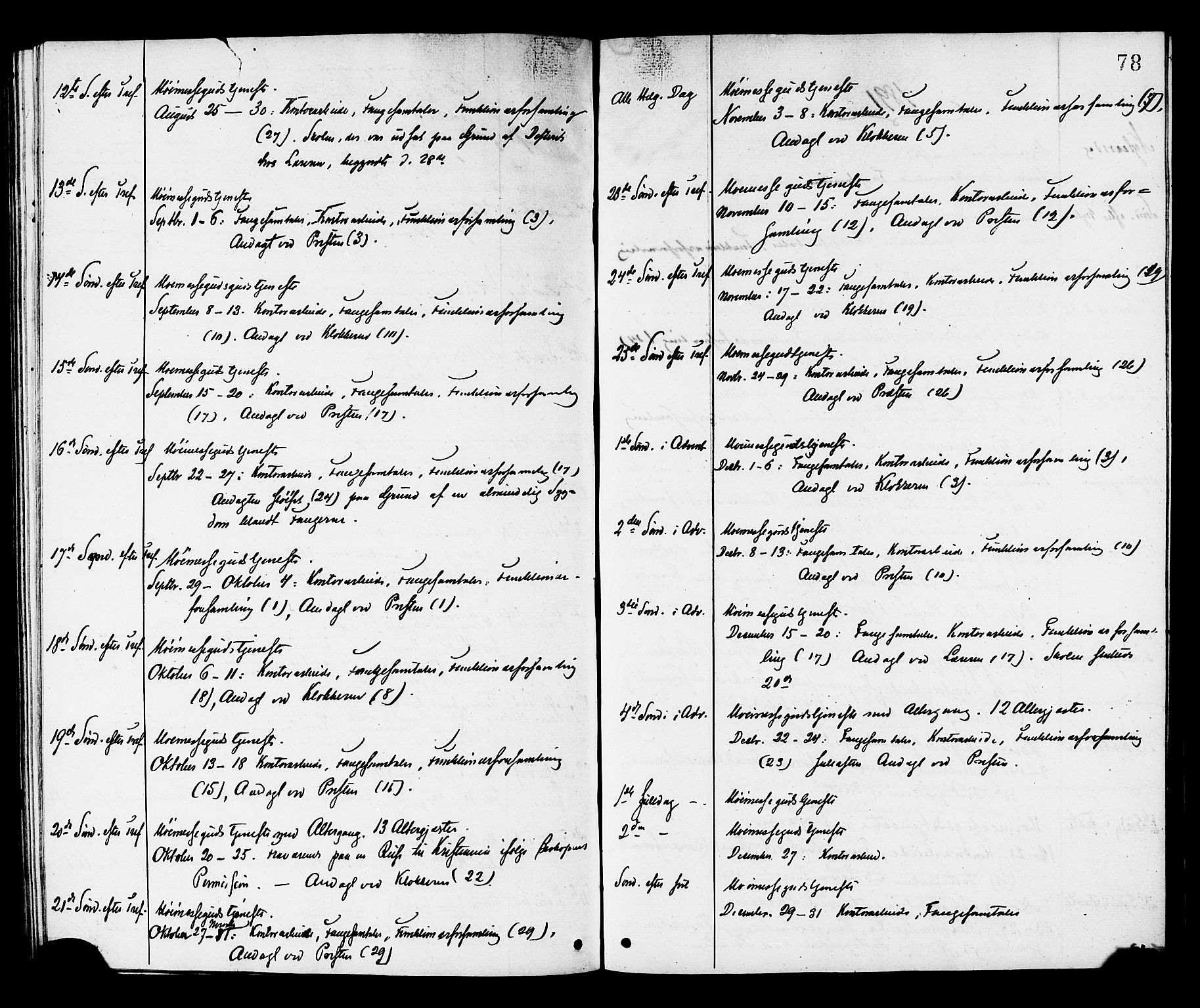 Ministerialprotokoller, klokkerbøker og fødselsregistre - Sør-Trøndelag, SAT/A-1456/624/L0482: Parish register (official) no. 624A03, 1870-1918, p. 78