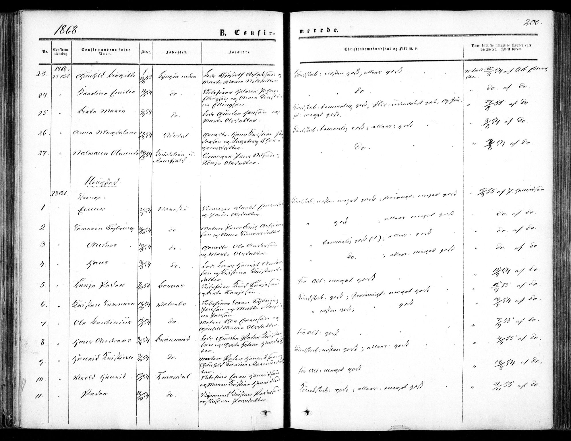 Dypvåg sokneprestkontor, SAK/1111-0007/F/Fa/Faa/L0006: Parish register (official) no. A 6, 1855-1872, p. 200