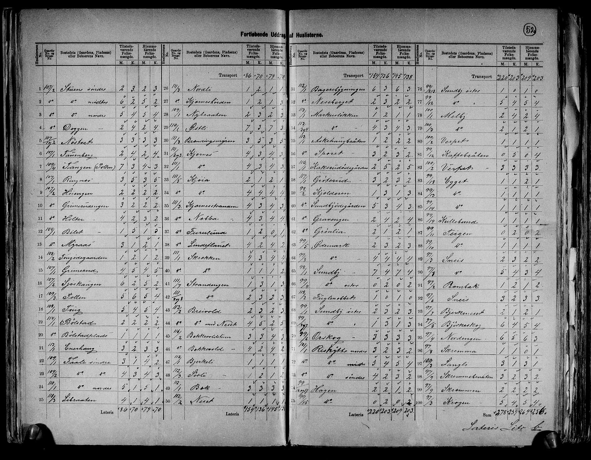 RA, 1891 census for 0214 Ås, 1891, p. 16