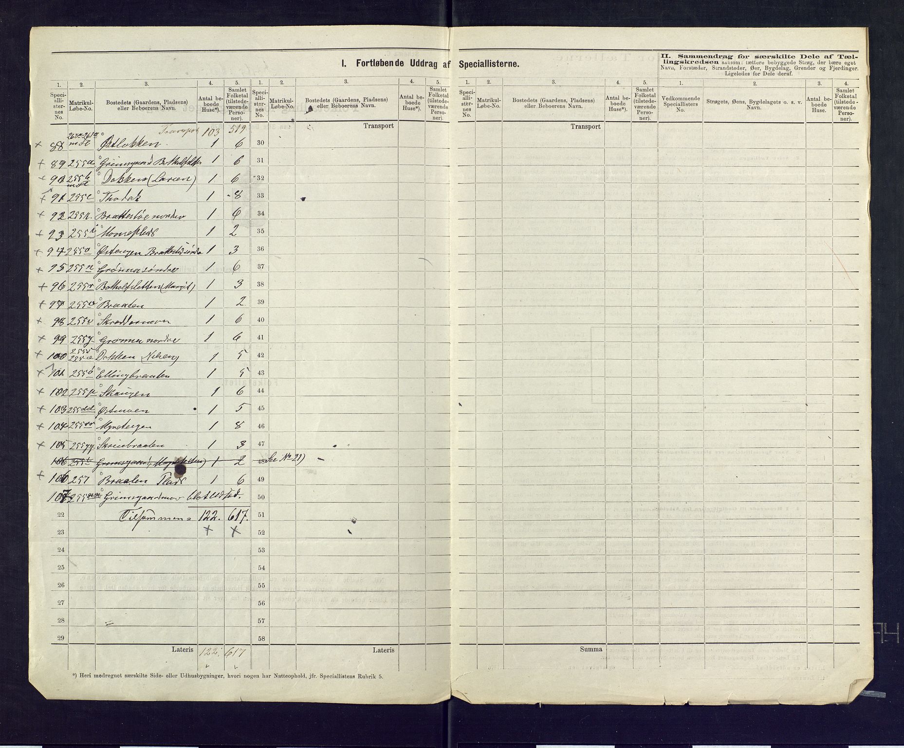 SAKO, 1875 census for 0616P Nes, 1875, p. 7