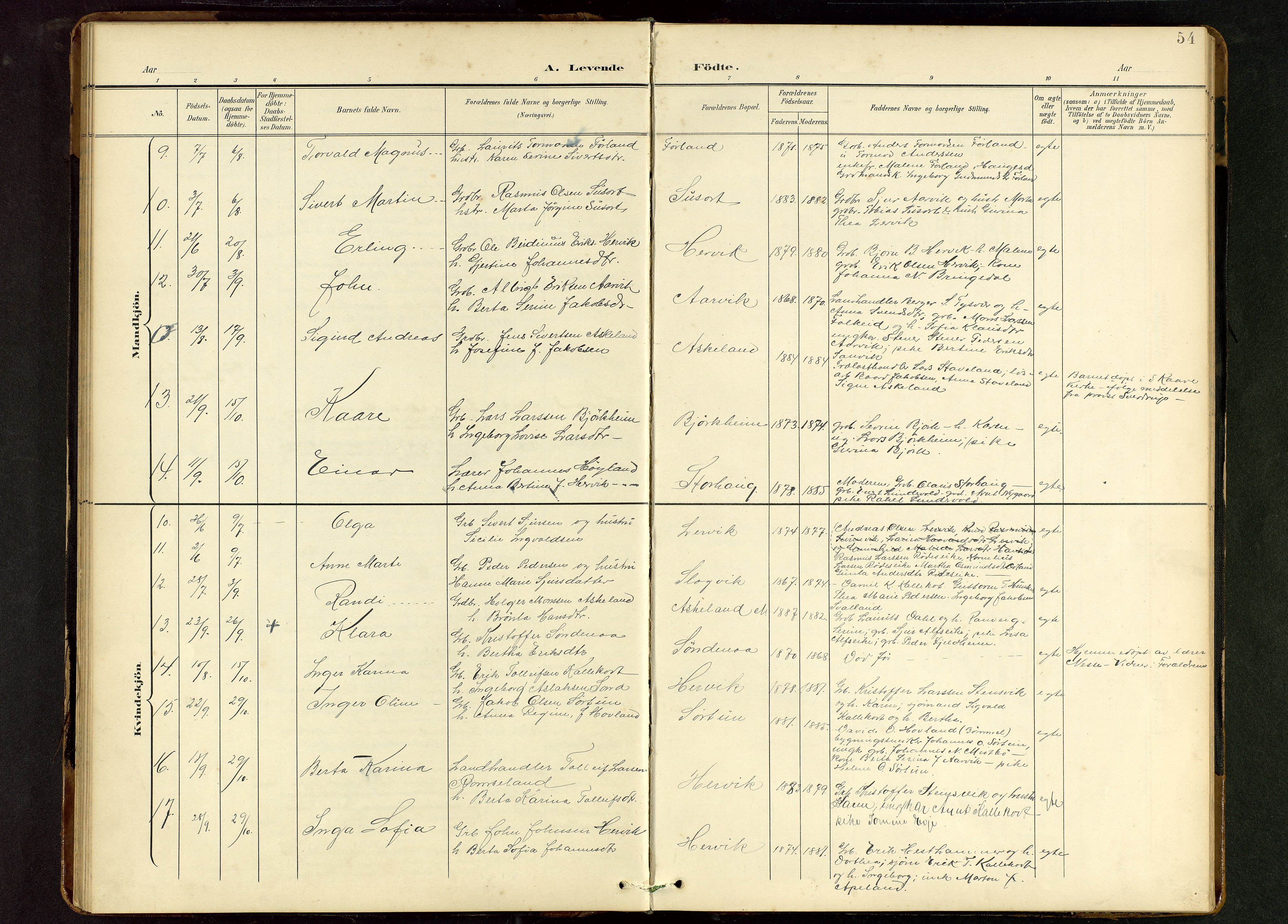 Tysvær sokneprestkontor, SAST/A -101864/H/Ha/Hab/L0010: Parish register (copy) no. B 10, 1897-1912, p. 54