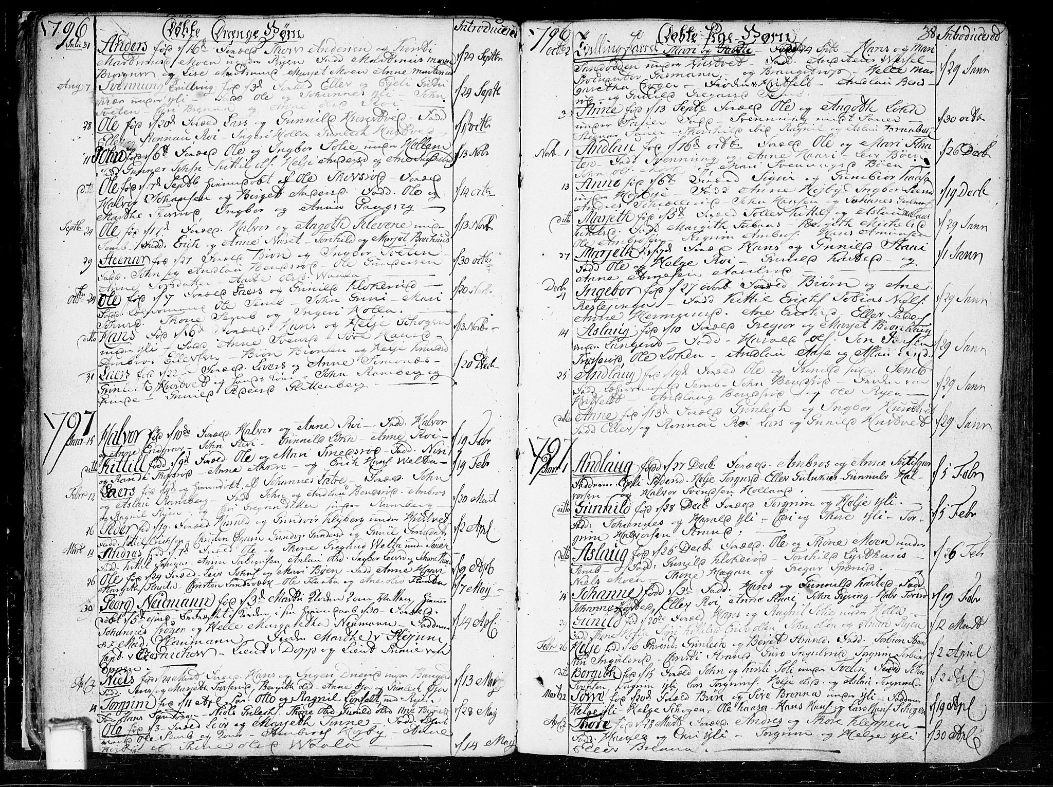 Heddal kirkebøker, SAKO/A-268/F/Fa/L0004: Parish register (official) no. I 4, 1784-1814, p. 38