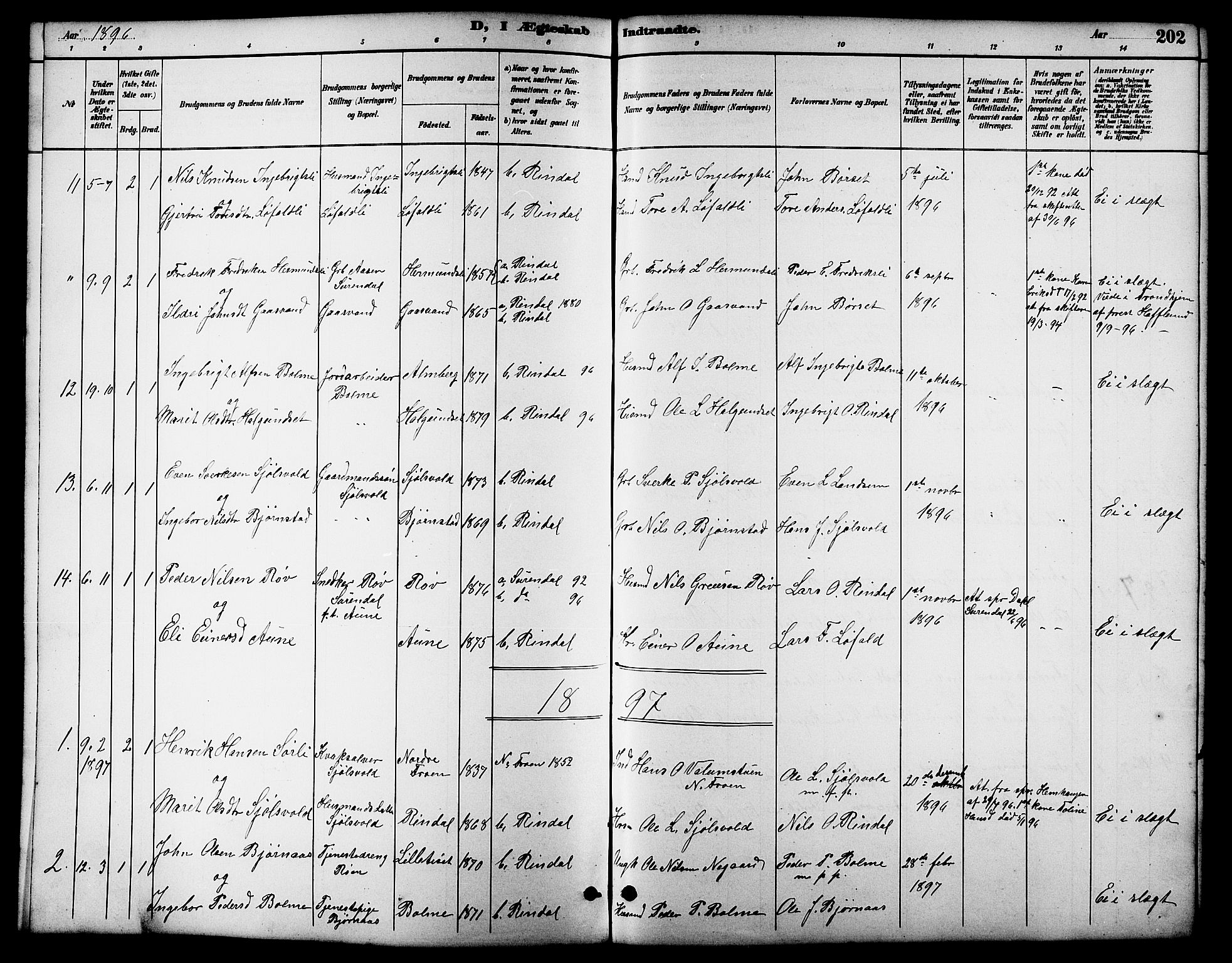 Ministerialprotokoller, klokkerbøker og fødselsregistre - Møre og Romsdal, SAT/A-1454/598/L1078: Parish register (copy) no. 598C03, 1892-1909, p. 202