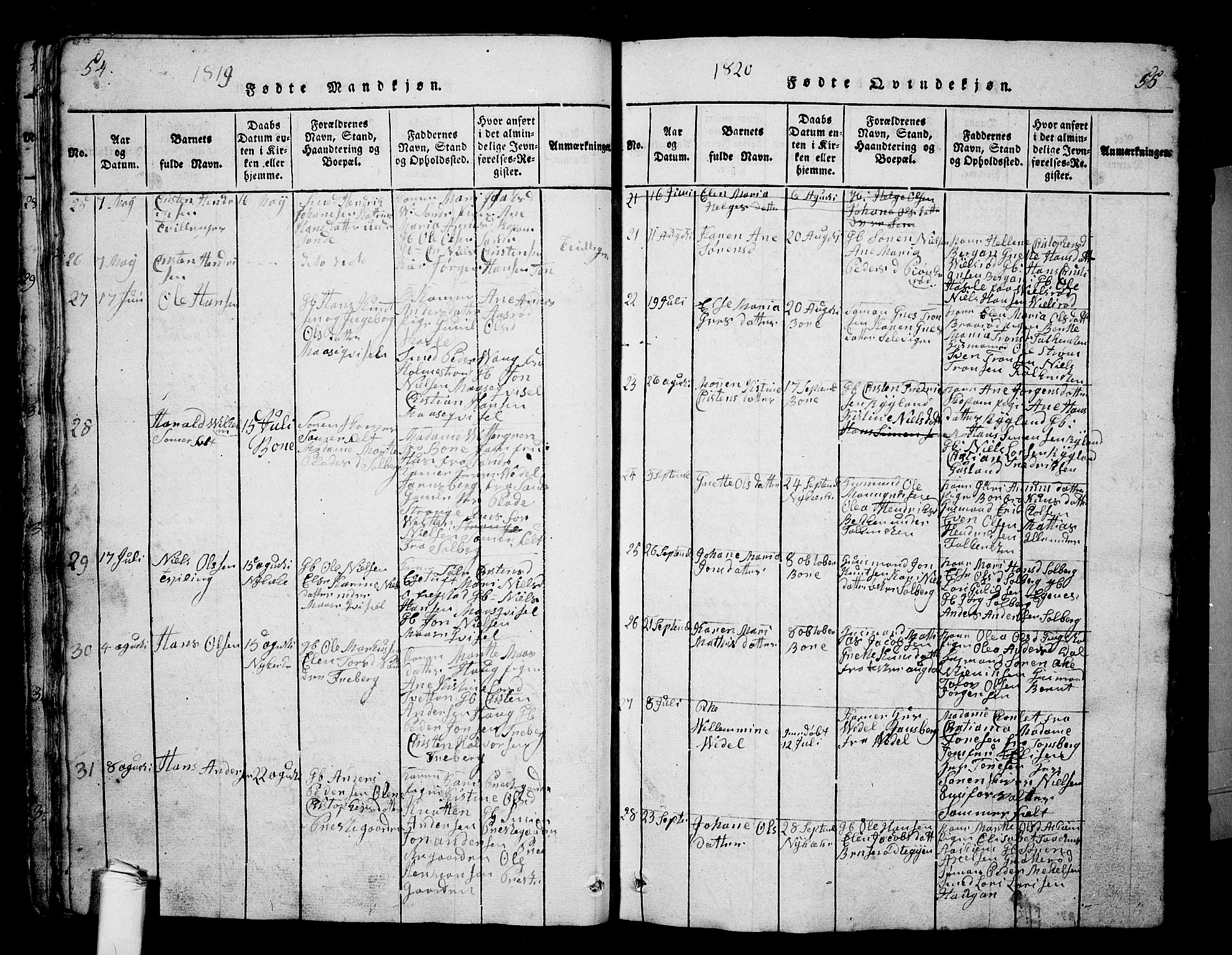 Borre kirkebøker, AV/SAKO-A-338/G/Ga/L0001: Parish register (copy) no. I 1, 1815-1851, p. 54-55