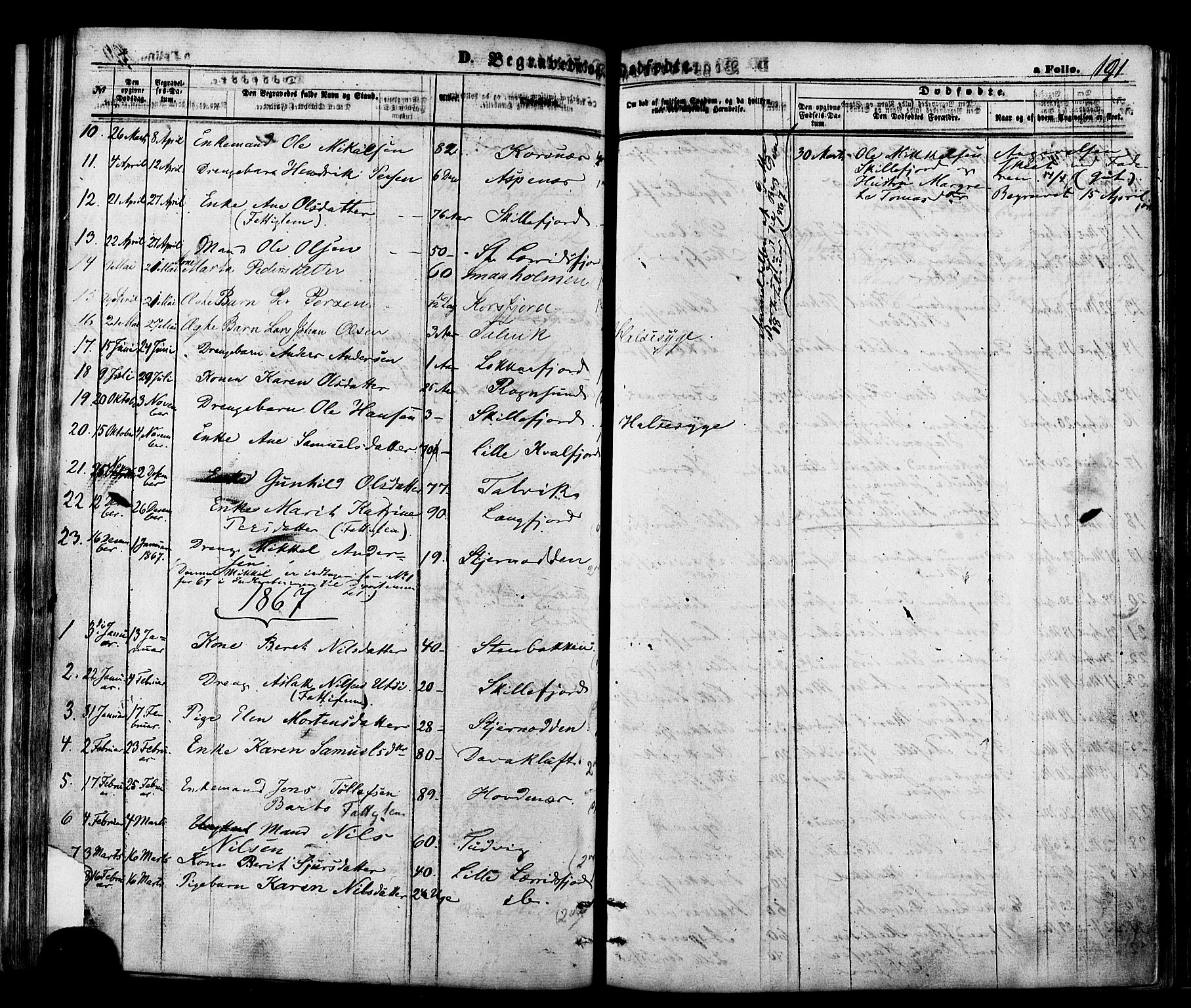Talvik sokneprestkontor, SATØ/S-1337/H/Ha/L0011kirke: Parish register (official) no. 11, 1864-1877, p. 191