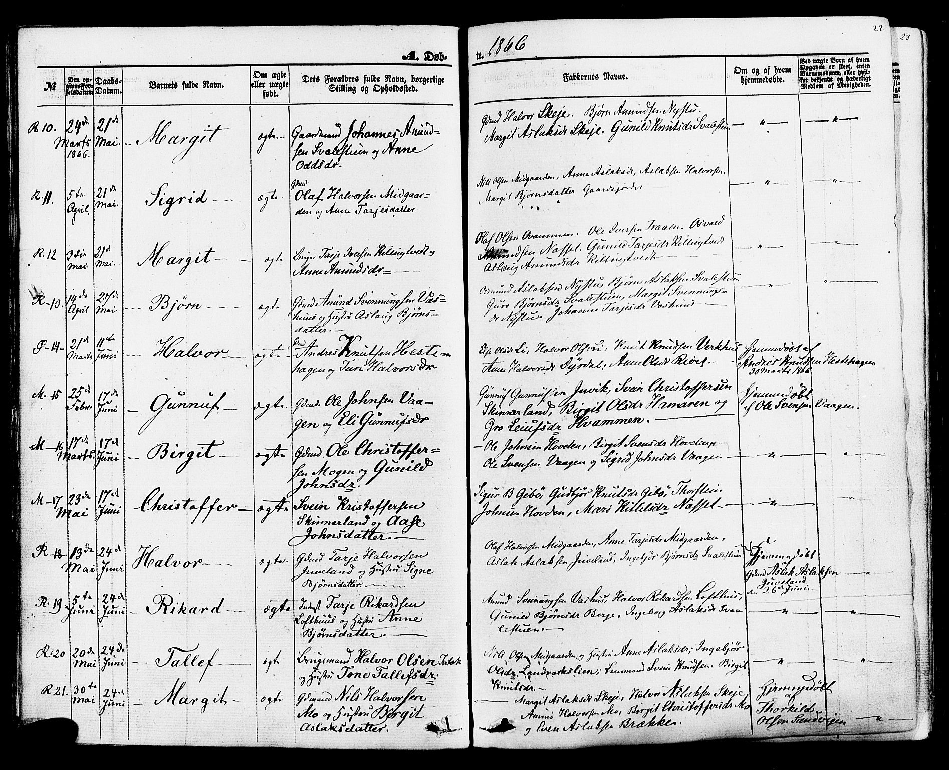 Rauland kirkebøker, AV/SAKO-A-292/F/Fa/L0003: Parish register (official) no. I 3, 1859-1886, p. 22