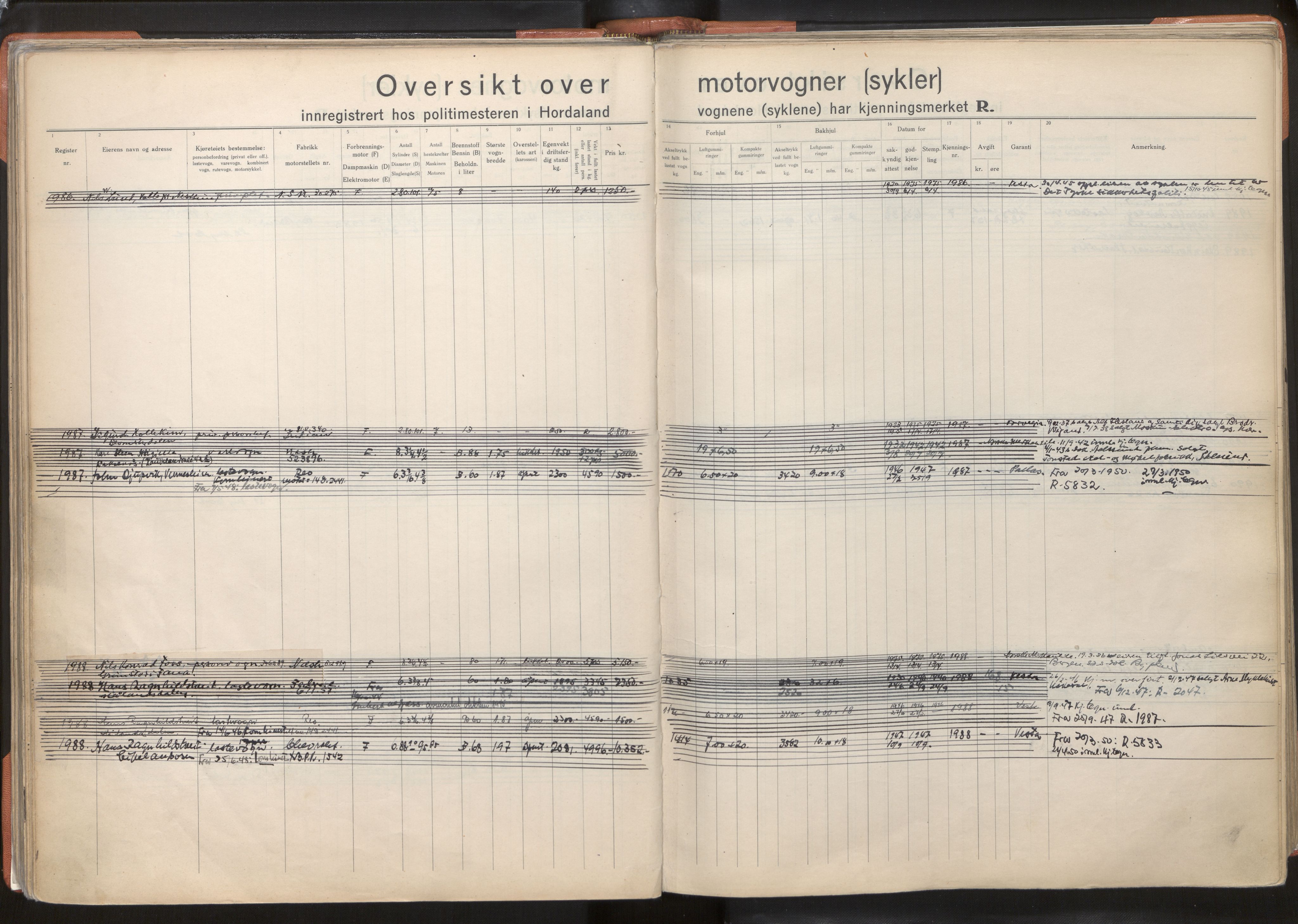 Statens vegvesen, Hordaland vegkontor, AV/SAB-A-5201/2/O/Oa/L0005: Bil og motorsykkel/moped - R1716-2614, 1915-1970