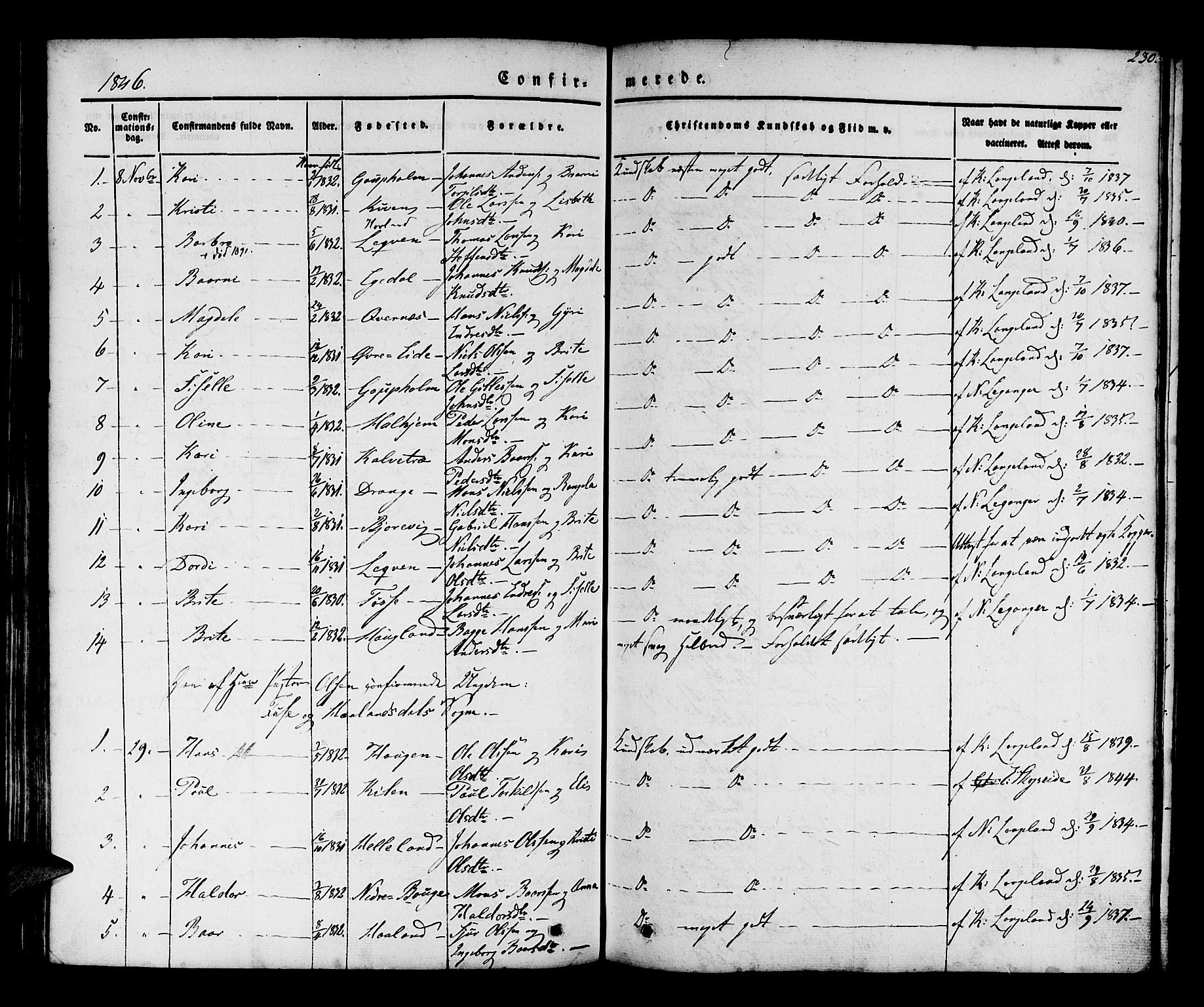 Os sokneprestembete, AV/SAB-A-99929: Parish register (official) no. A 15, 1839-1851, p. 230