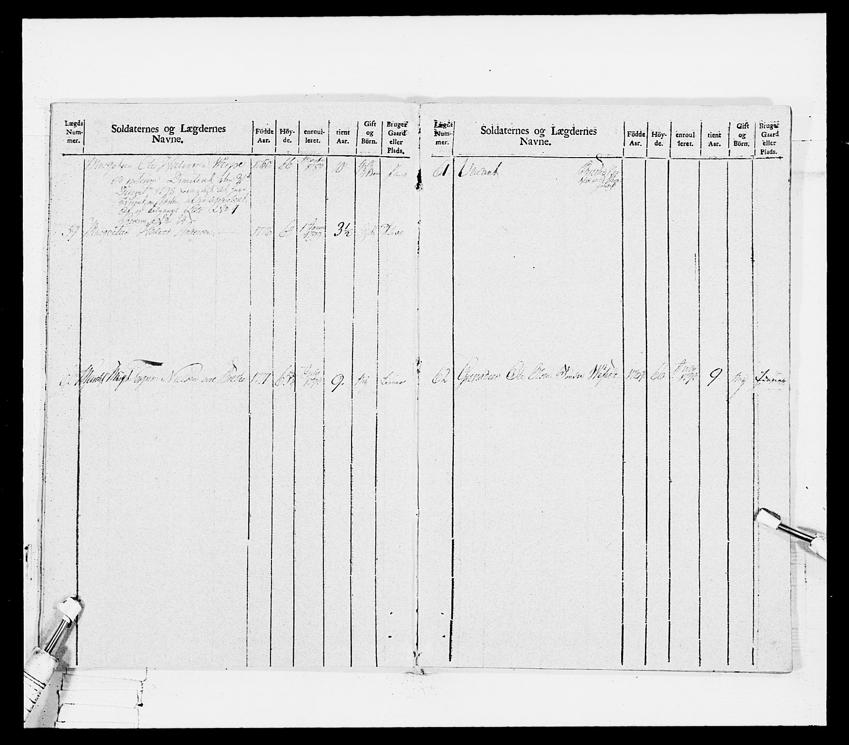 Generalitets- og kommissariatskollegiet, Det kongelige norske kommissariatskollegium, AV/RA-EA-5420/E/Eh/L0114: Telemarkske nasjonale infanteriregiment, 1789-1802, p. 433