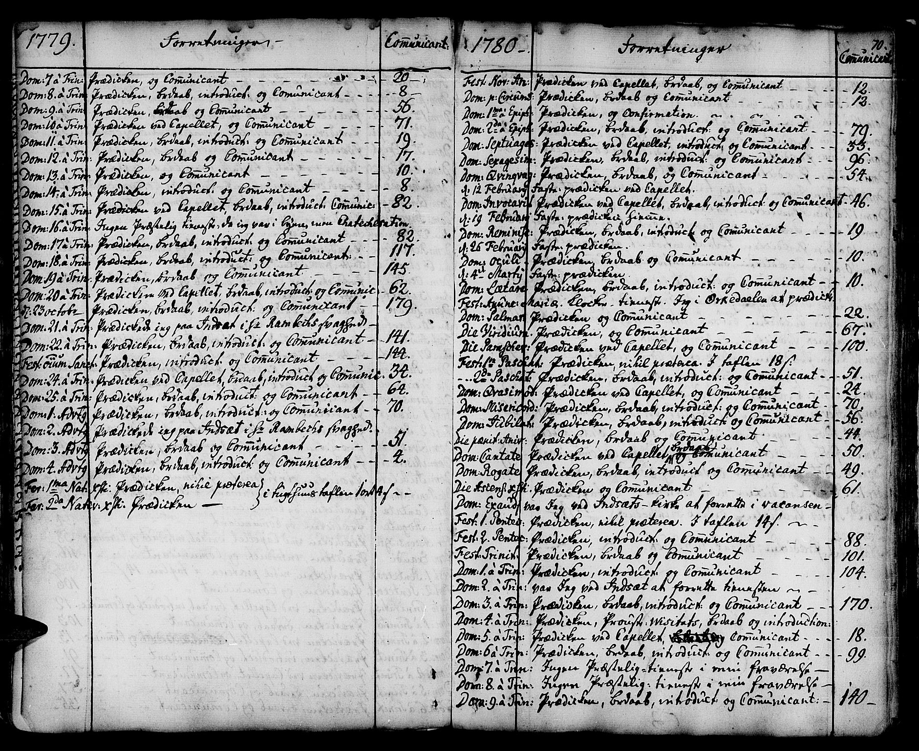 Ministerialprotokoller, klokkerbøker og fødselsregistre - Sør-Trøndelag, SAT/A-1456/678/L0891: Parish register (official) no. 678A01, 1739-1780, p. 70