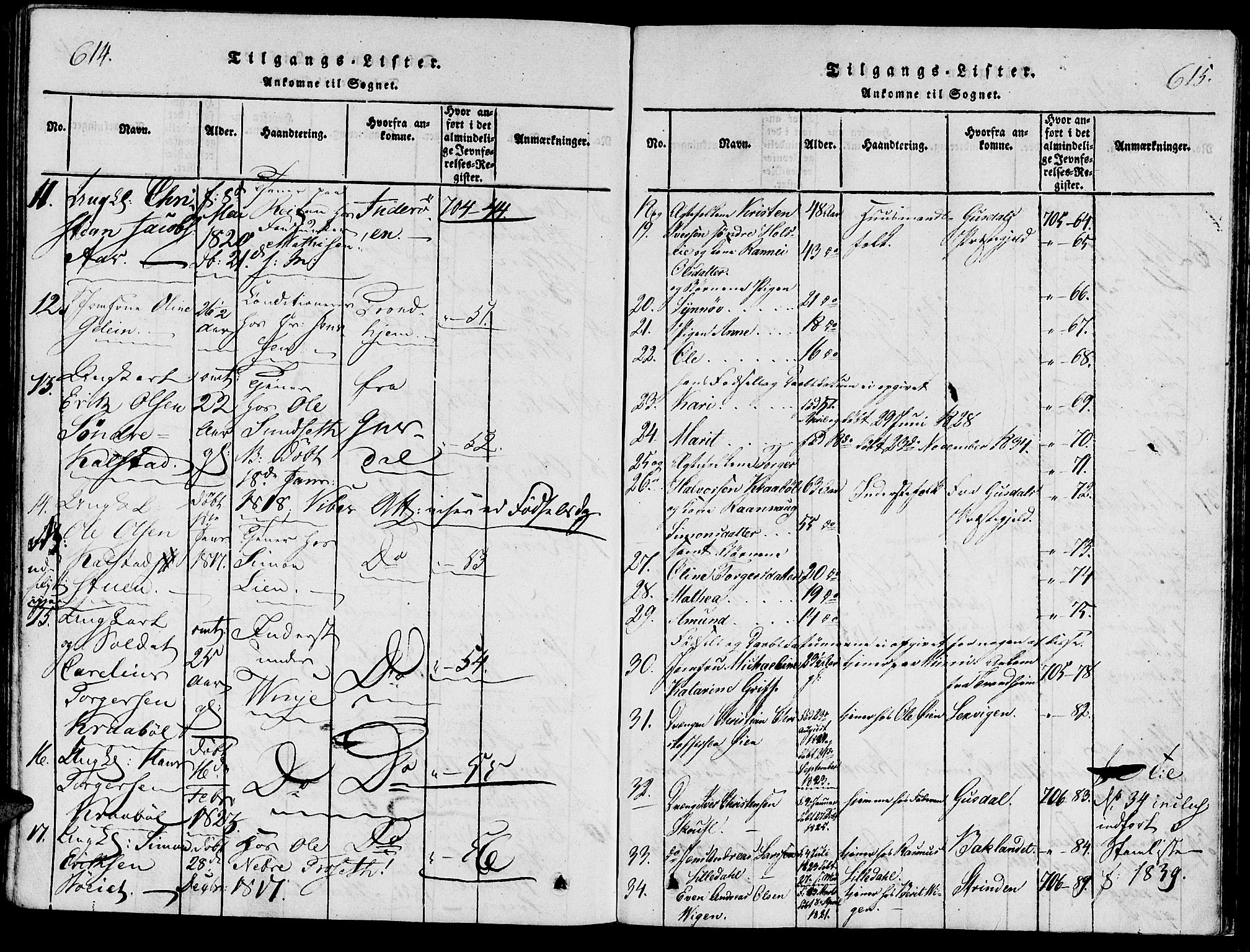 Ministerialprotokoller, klokkerbøker og fødselsregistre - Nord-Trøndelag, SAT/A-1458/733/L0322: Parish register (official) no. 733A01, 1817-1842, p. 614-615