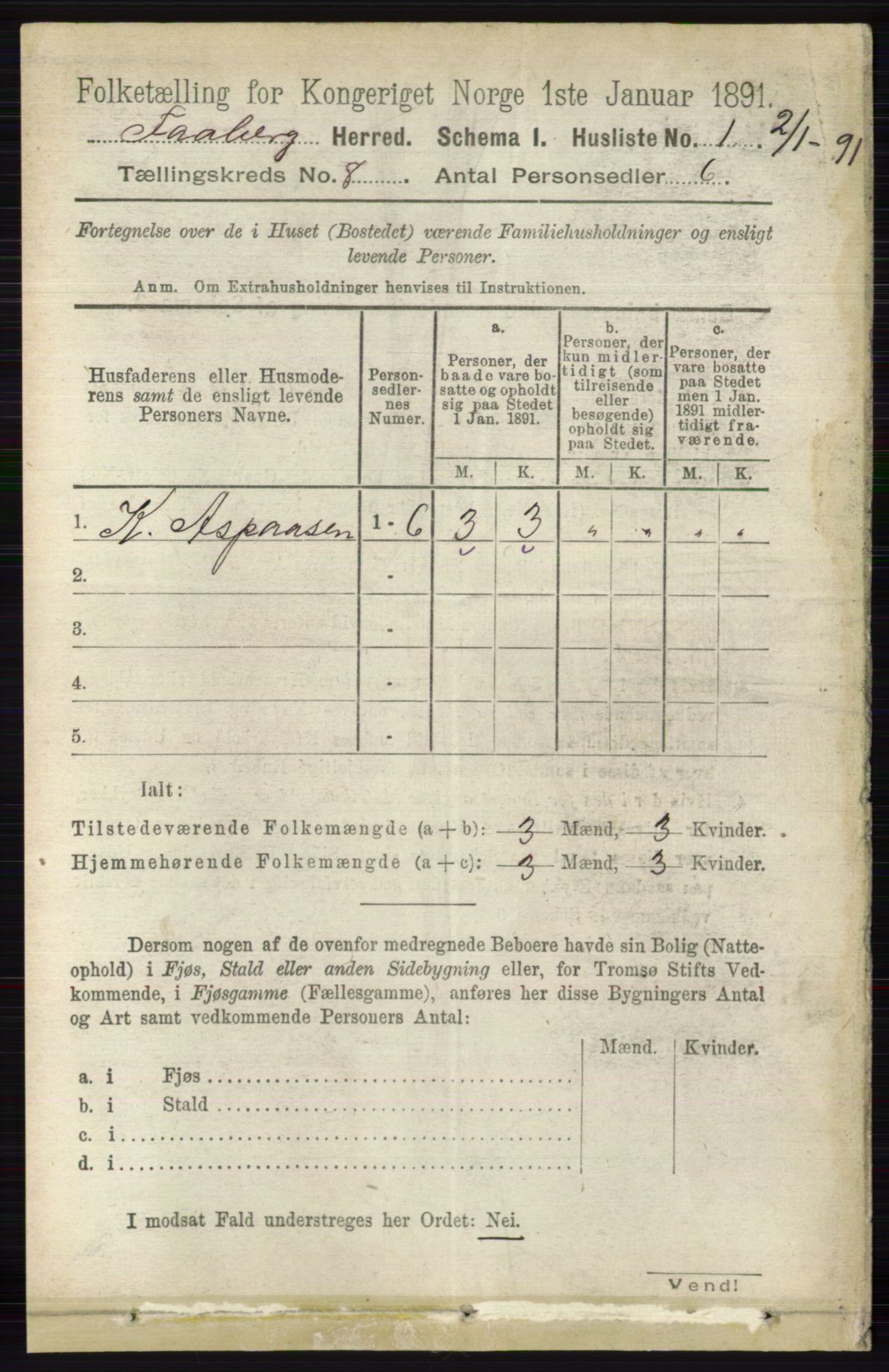 RA, 1891 census for 0524 Fåberg, 1891, p. 3322