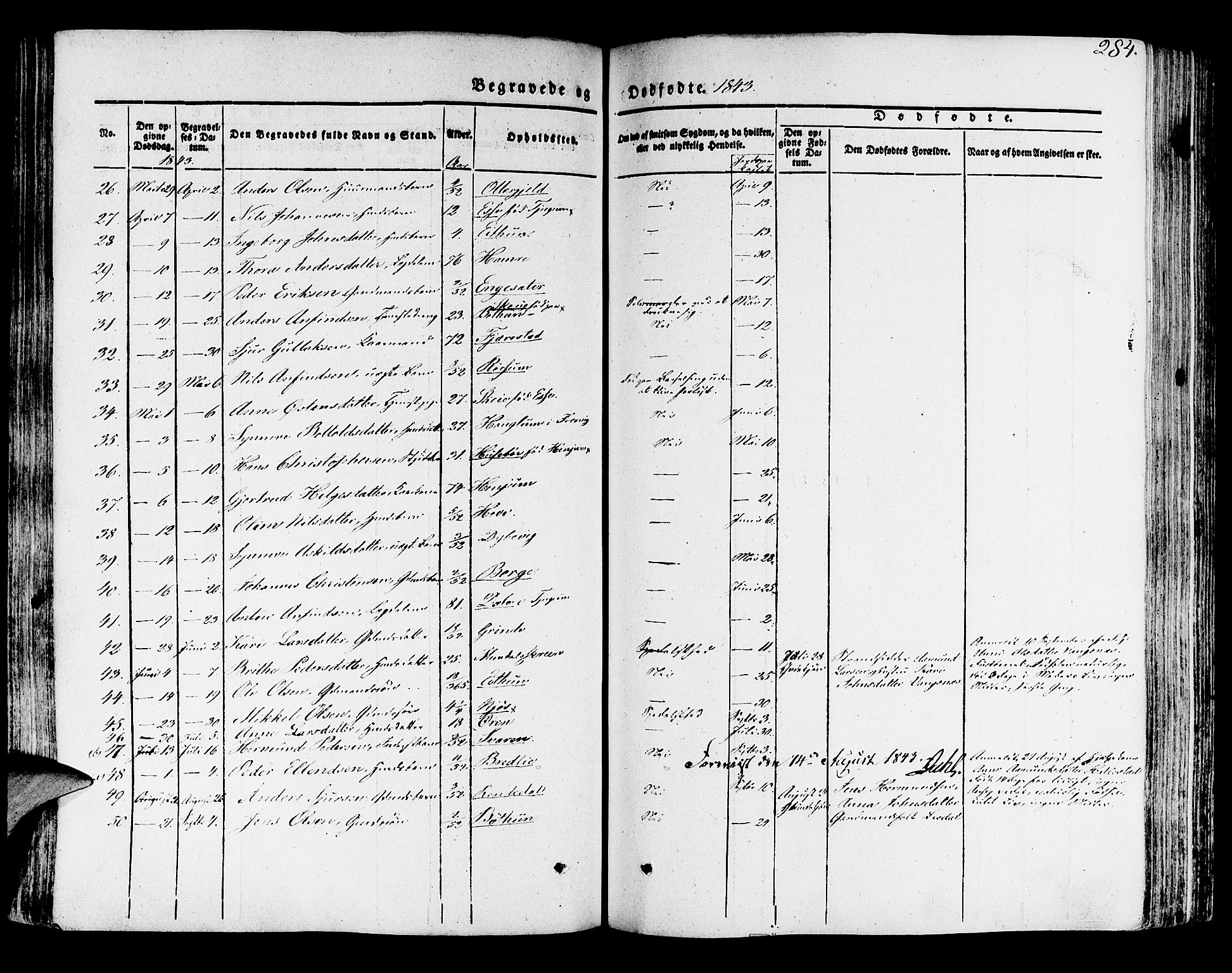 Leikanger sokneprestembete, AV/SAB-A-81001/H/Haa/Haaa/L0007: Parish register (official) no. A 7, 1838-1851, p. 284