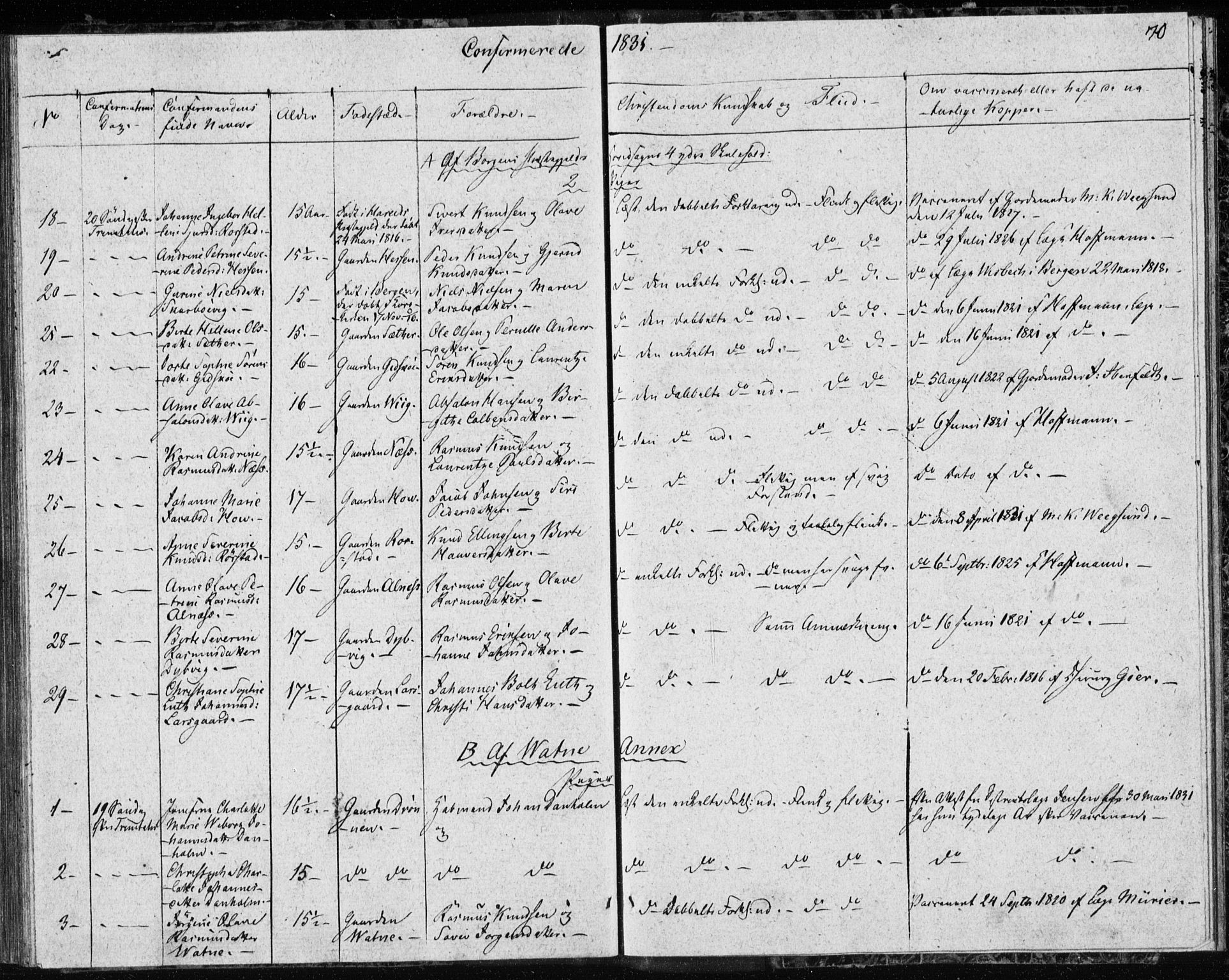 Ministerialprotokoller, klokkerbøker og fødselsregistre - Møre og Romsdal, SAT/A-1454/528/L0413: Curate's parish register no. 528B01, 1828-1832, p. 70
